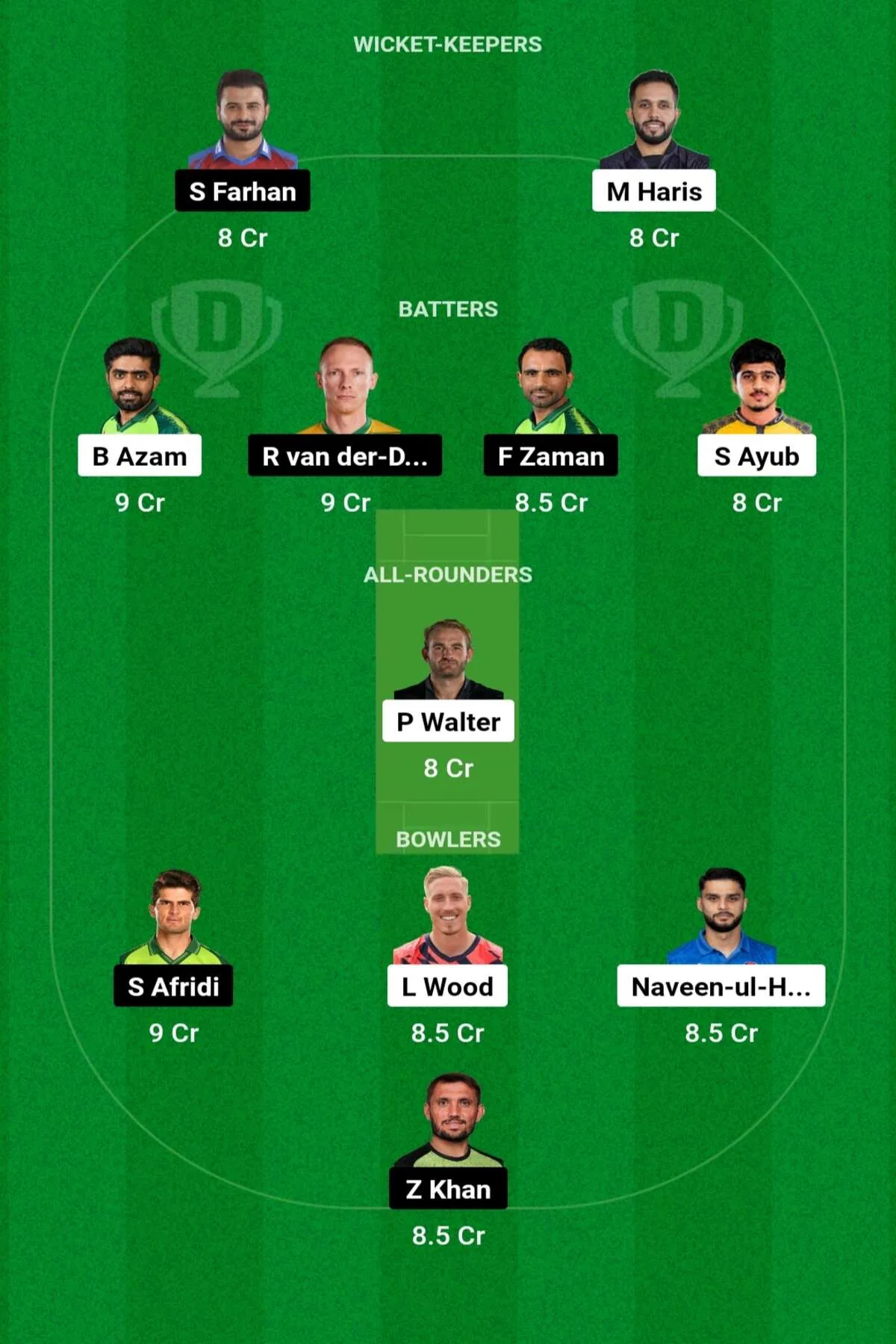 PES vs LAH Dream11 Prediction: जानिए आज के मैच की डिटेल पिच रिपोर्ट, परफॉरमेंस, हेड 2 हेड, Dream11 टीम, कप्तान एंव उपकप्तान PES vs LAH Dream11 Prediction: जानिए आज के मैच की डिटेल पिच रिपोर्ट, परफॉरमेंस, हेड 2 हेड, Dream11 टीम, कप्तान एंव उपकप्तान