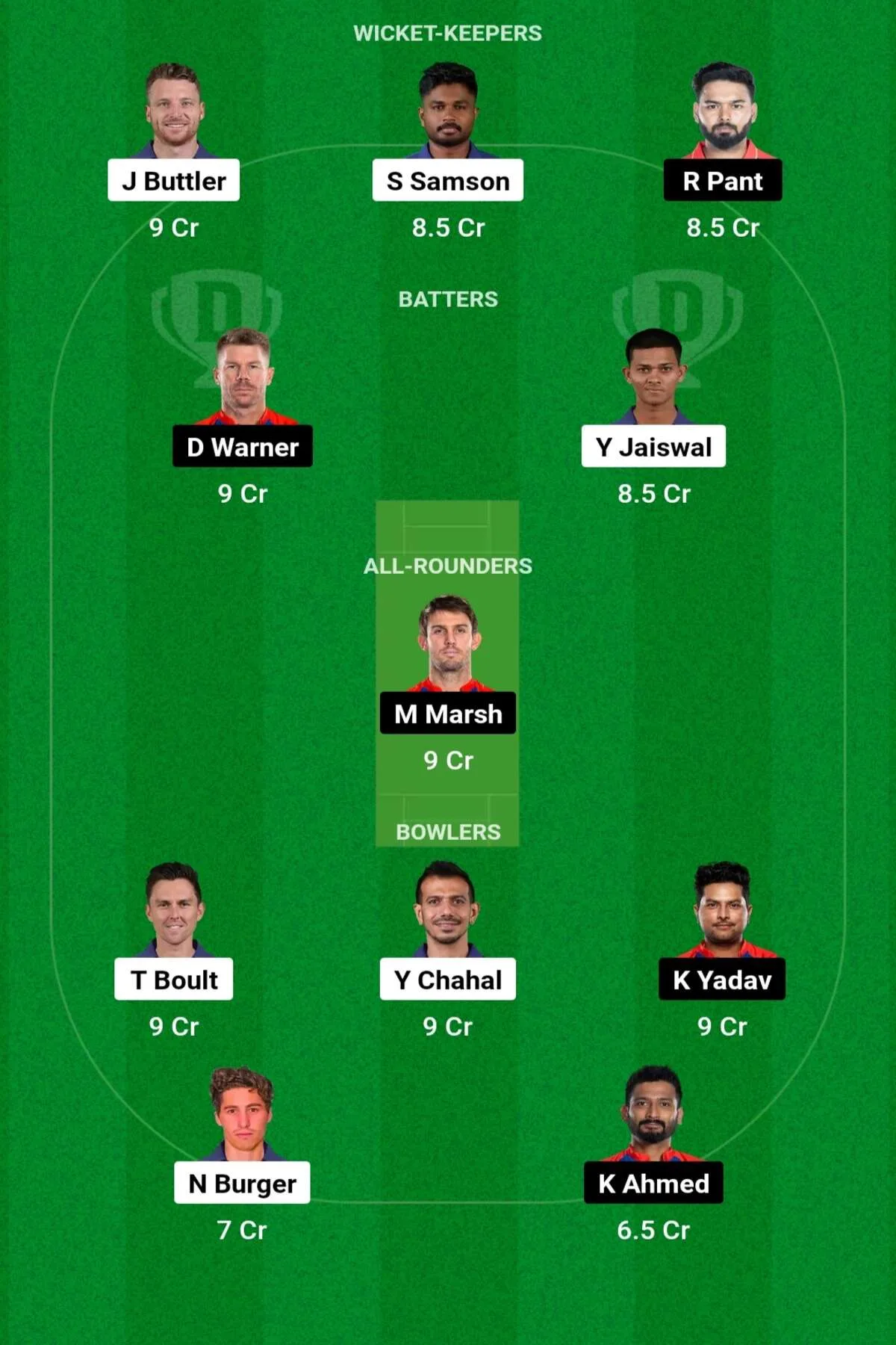 RR vs DC Dream11 Prediction: जानिए आज के मैच की डिटेल, ऐसे बनाएं Dream11 टीम, इस खिलाफ को बनाएं कप्तान एंव उपकप्तान