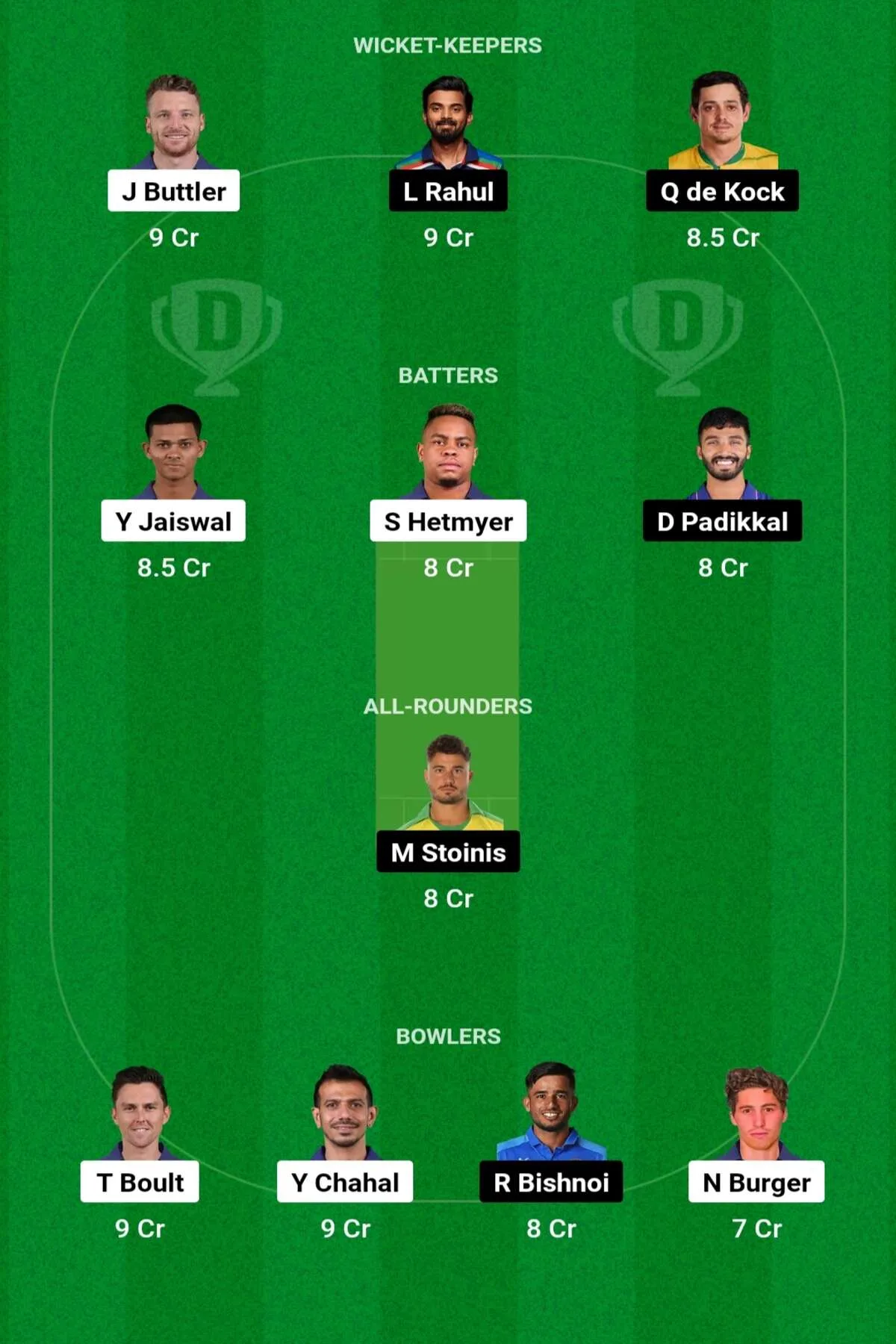 RR vs LKN Dream11 Prediction: जानिए आज के मैच की सटीक जानकारी, इस तरह से बनाएं Dream11 टीम, इस खिलाड़ी को बनाएं कप्तान एंव उपकप्तान