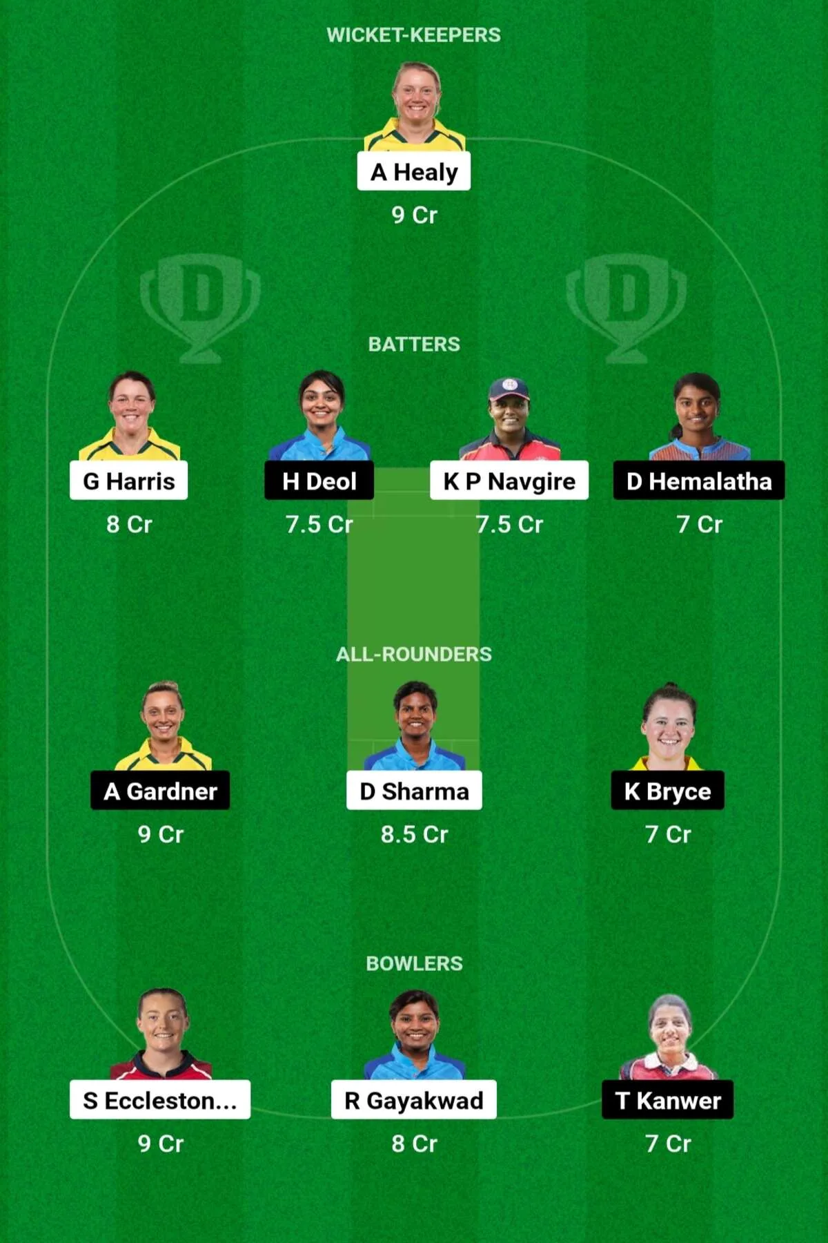 UP-W vs GUJ-W Dream11 Prediction: जानिए आज के महिला मैच की सटीक जानकारी, इस तरह से बनाएं Dream11 टीम, इस खिलाड़ी को बनाएं कप्तान एंव उपकप्तान UP-W vs GUJ-W Dream11 Prediction: जानिए आज के महिला मैच की सटीक जानकारी, इस तरह से बनाएं Dream11 टीम, इस खिलाड़ी को बनाएं कप्तान एंव उपकप्तान