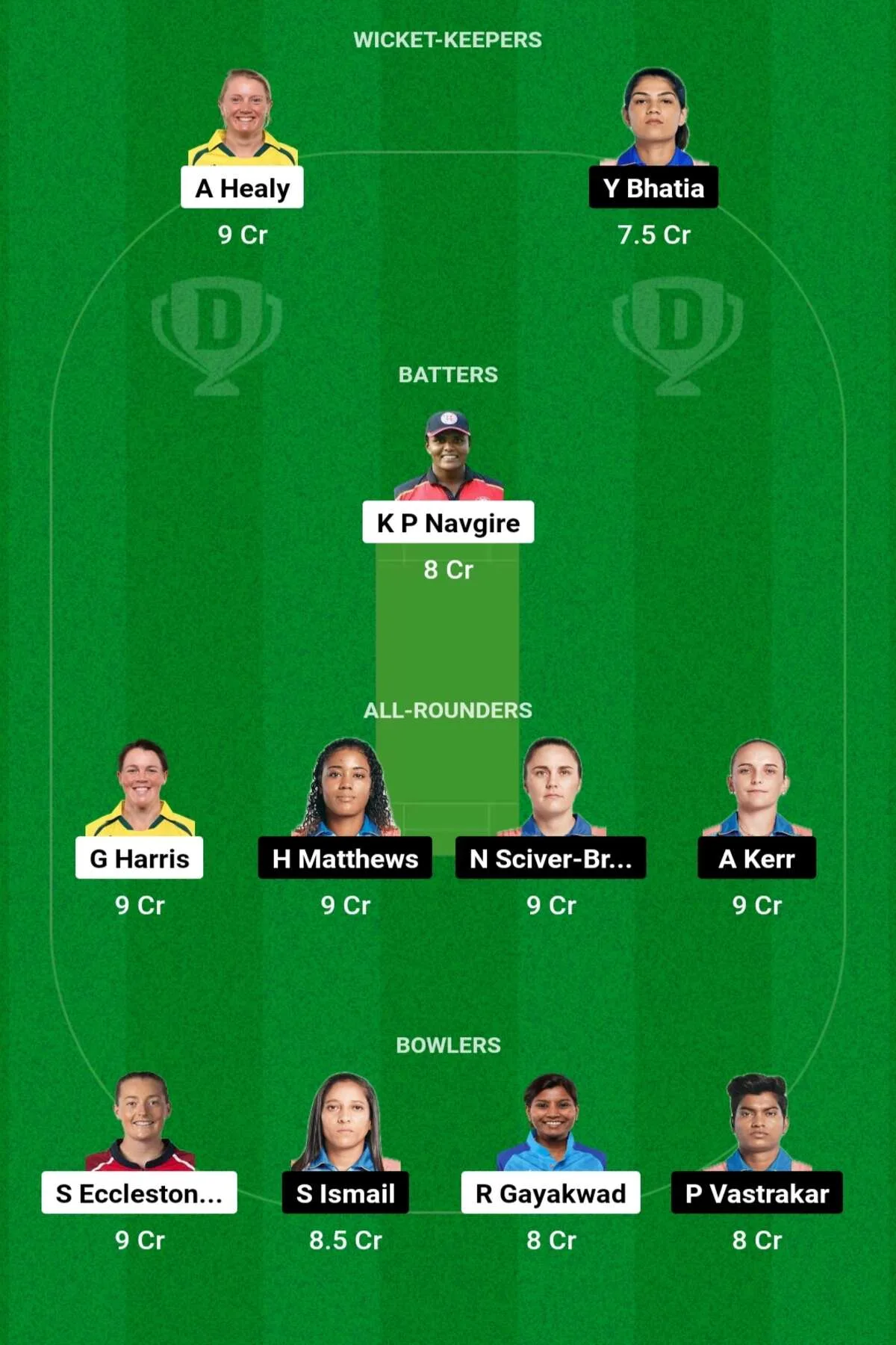 UP-W vs MI-W Dream11 Prediction: जानिए आज के मैच का हाल, इस तरह से बनाएं Dream11 टीम, इस खिलाड़ी को बनाएं कप्तान एंव उपकप्तान UP-W vs MI-W Dream11 Prediction: जानिए आज के मैच का हाल, इस तरह से बनाएं Dream11 टीम, इस खिलाड़ी को बनाएं कप्तान एंव उपकप्तान