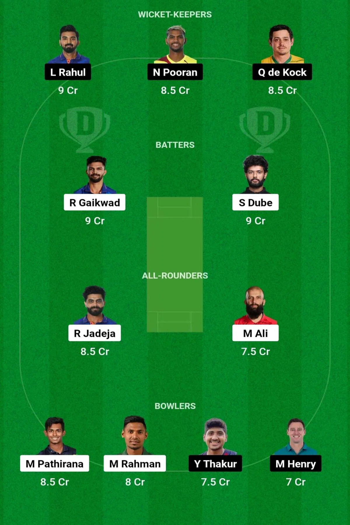 CHE vs LKN ड्रीम11 परडिक्शन, आज के आईपीएल मैच में ऐसे बनाएं ड्रीम11 टीम इस खिलाड़ी को बनाएं कप्तान एंव उपकप्तान
