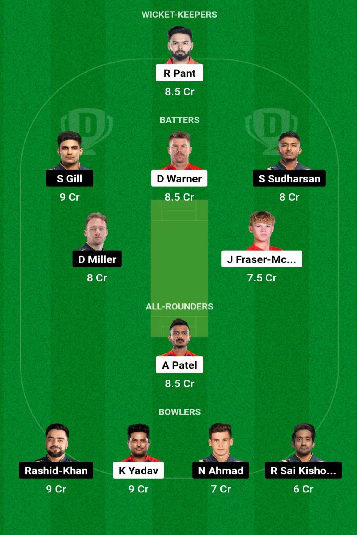 DC vs GT ड्रीम11 परडिक्शन, जानिए आज के आईपीएल मैच का हाल - आईपीएल 2024