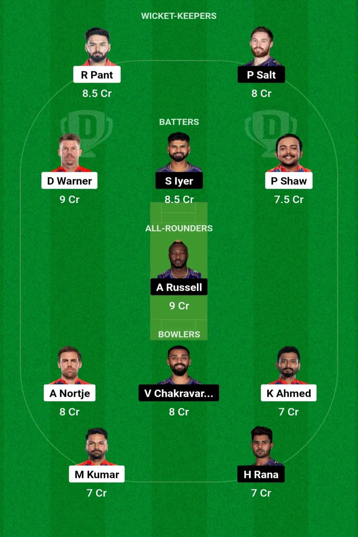DC vs KKR Dream11 Prediction: जानिए आज के मैच की डिटेल पिच रिपोर्ट, इस तरह से बनाएं Dream11 टीम, इस खिलाड़ी बनाएं कप्तान एंव उपकप्तान