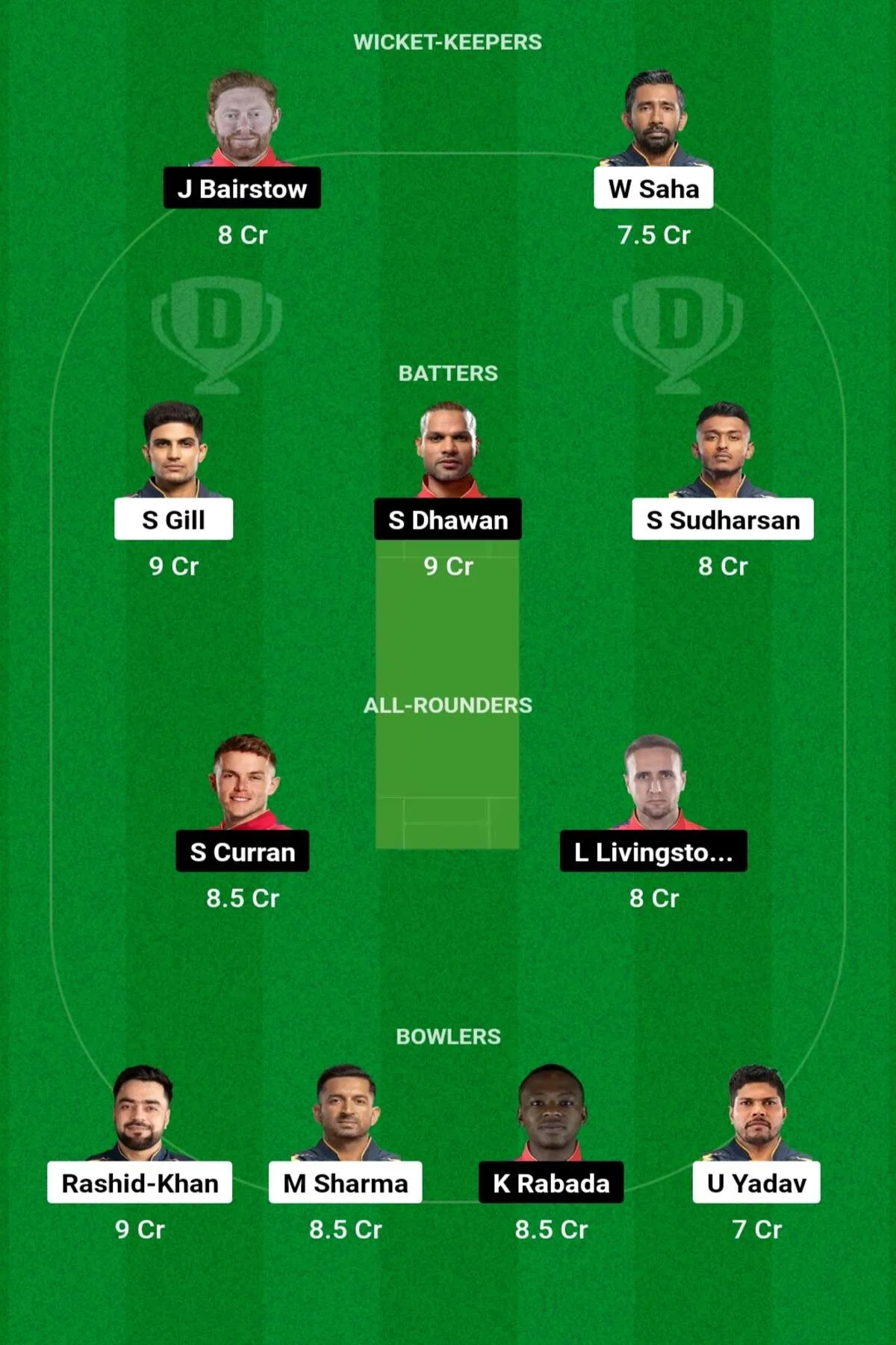 GT vs PBKS Dream11 Prediction: जानिए आज के आईपीएल मैच का पूरा हाल, ऐसे बनाएं Dream11 टीम, इस खिलाड़ी को ही बनाएं कप्तान एंव उपकप्तान