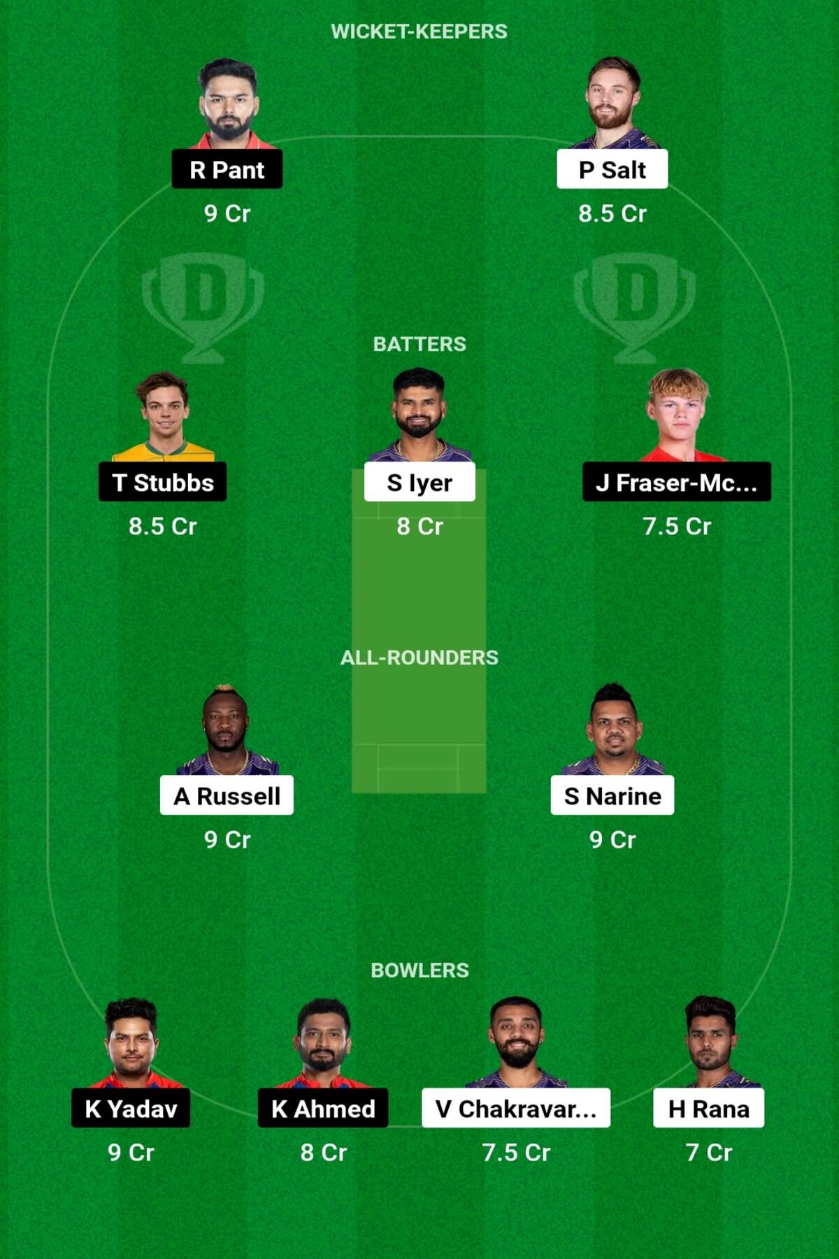 KKR vs DC Dream11 Prediction: जानिए आज के मैच हाल, इस तरह से बनाएं Dream11 टीम, इस खिलाड़ी को बनाएं कप्तान एंव उपकप्तान
