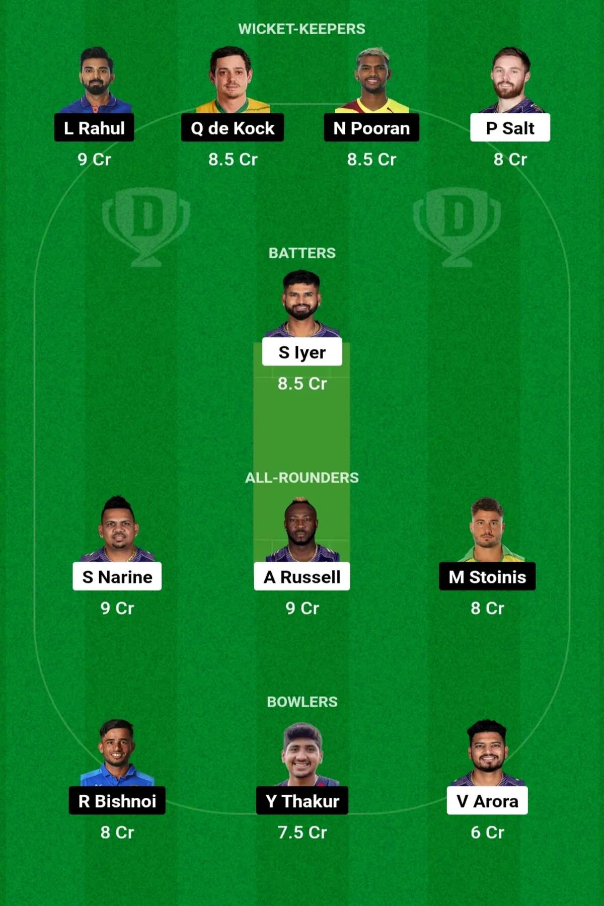 KKR vs LKN Dream11 Prediction: जानिए आज के आईपीएल मैच का हाल, परफॉरमेंस, हेड 2 हेड, Dream11 टीम, कप्तान एंव उपकप्तान