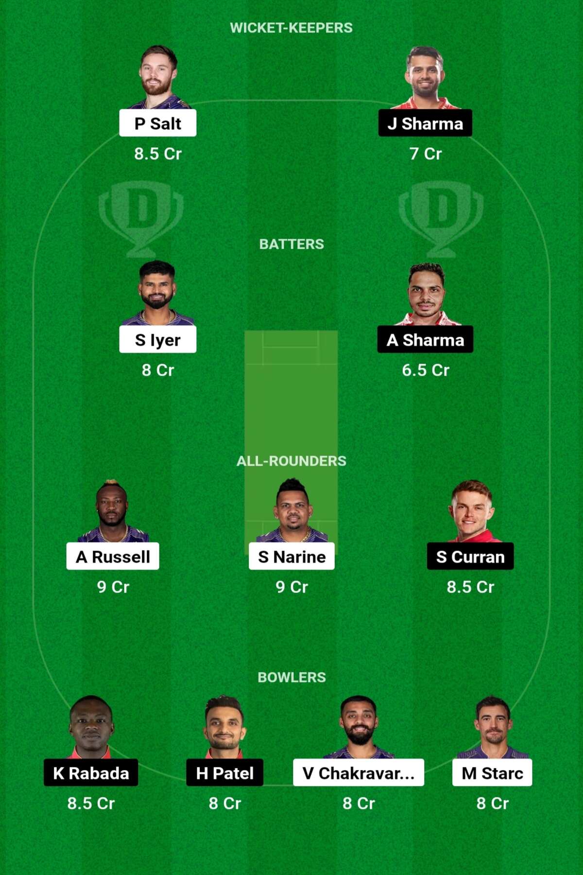 KKR vs PBKS Dream11 Prediction: जानिए आज के मैच की डिटेल पिच रिपोर्ट, परफॉरमेंस, हेड 2 हेड, Dream11 टीम, कप्तान एंव उपकप्तान