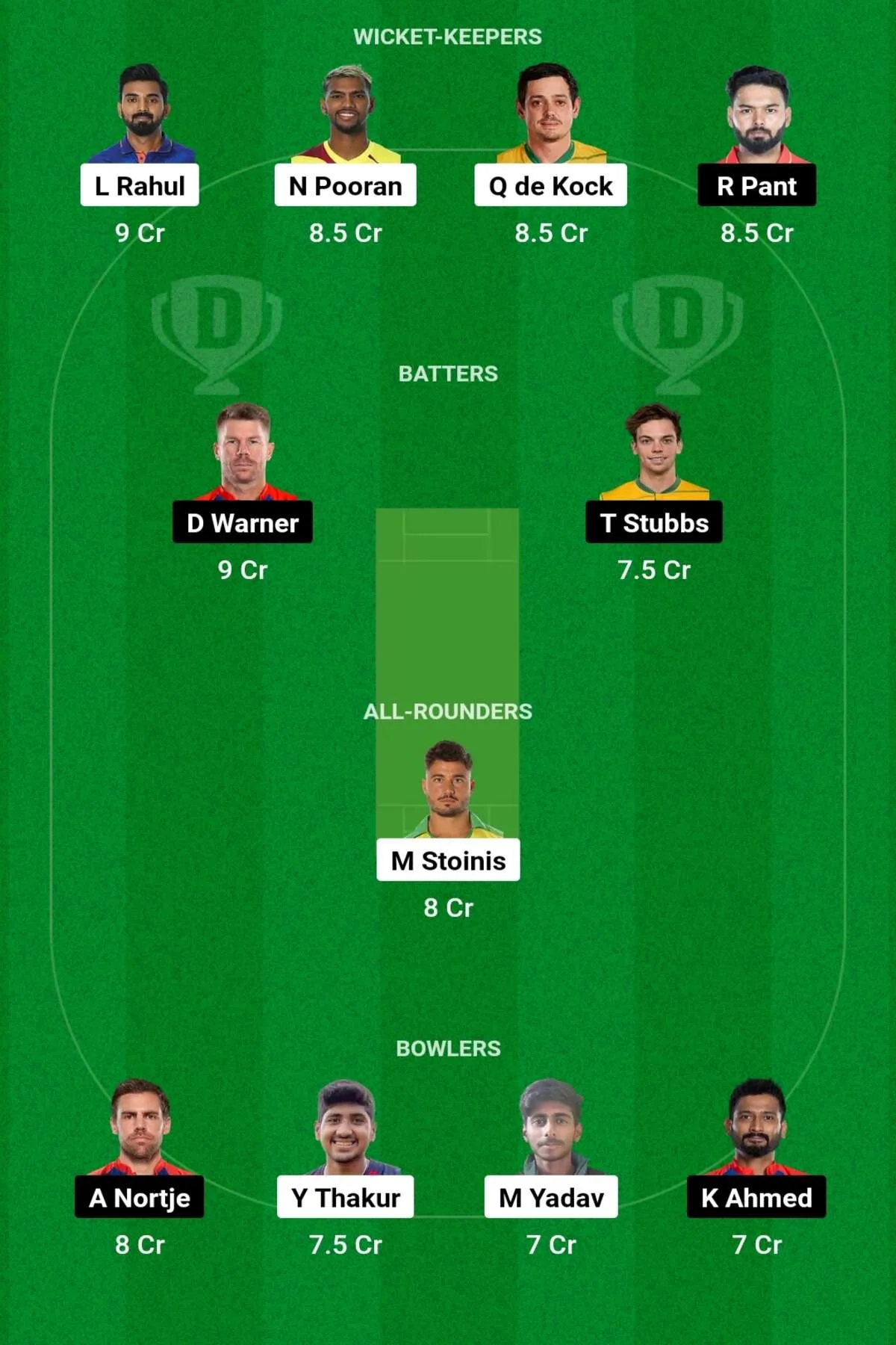 LKN vs DC Dream11 Prediction: जानिए आज के मैच की पिच रिपोर्ट, परफॉरमेंस, हेड 2 हेड, ड्रीम11 टीम, कप्तान एंव उपकप्तान