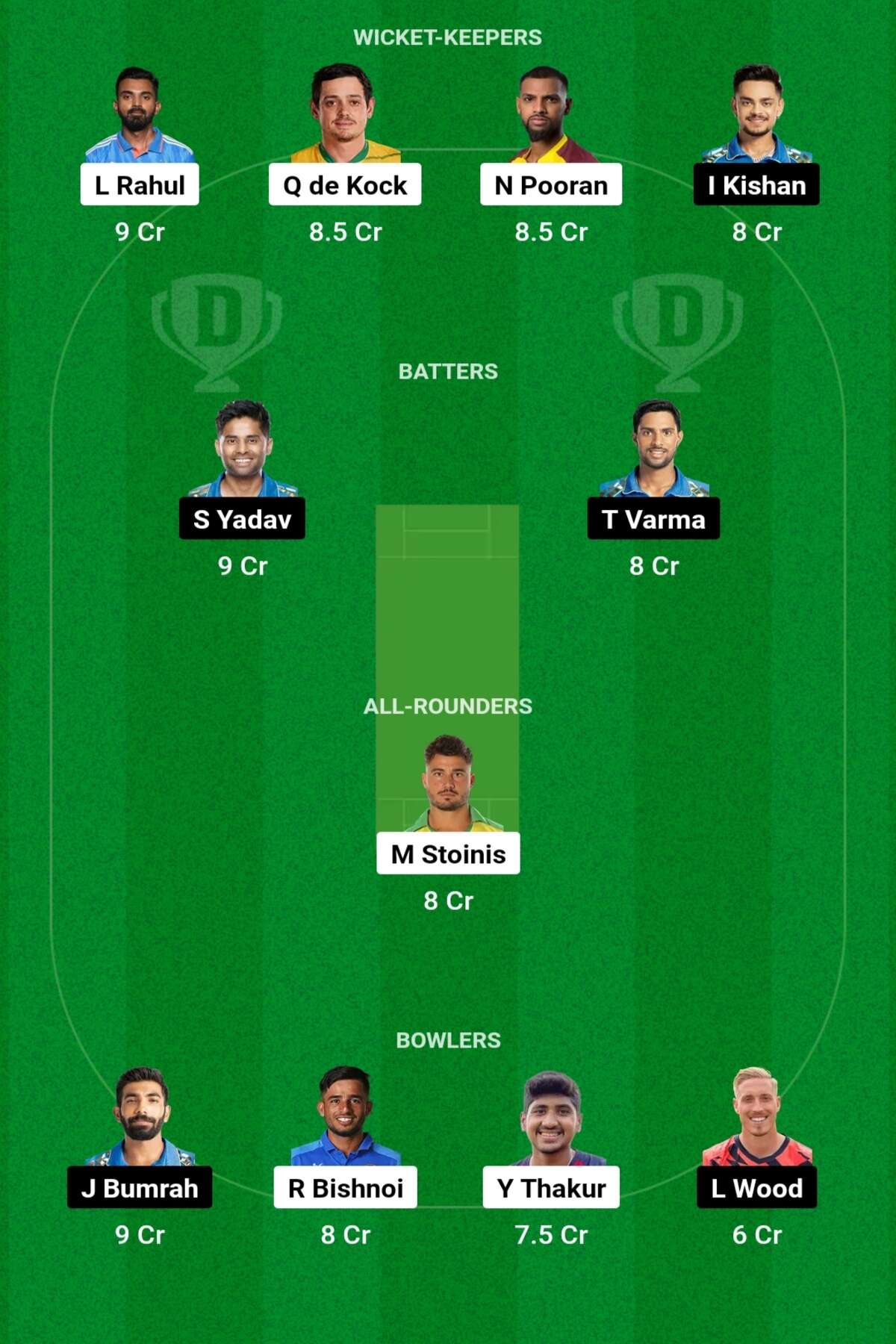 LKN vs MI ड्रीम11 परडिक्शन, जानिए इकाना स्टेडियम की पिच का मिजाज, ऐसे बनाएं आज के मैच के ड्रीम11 टीम