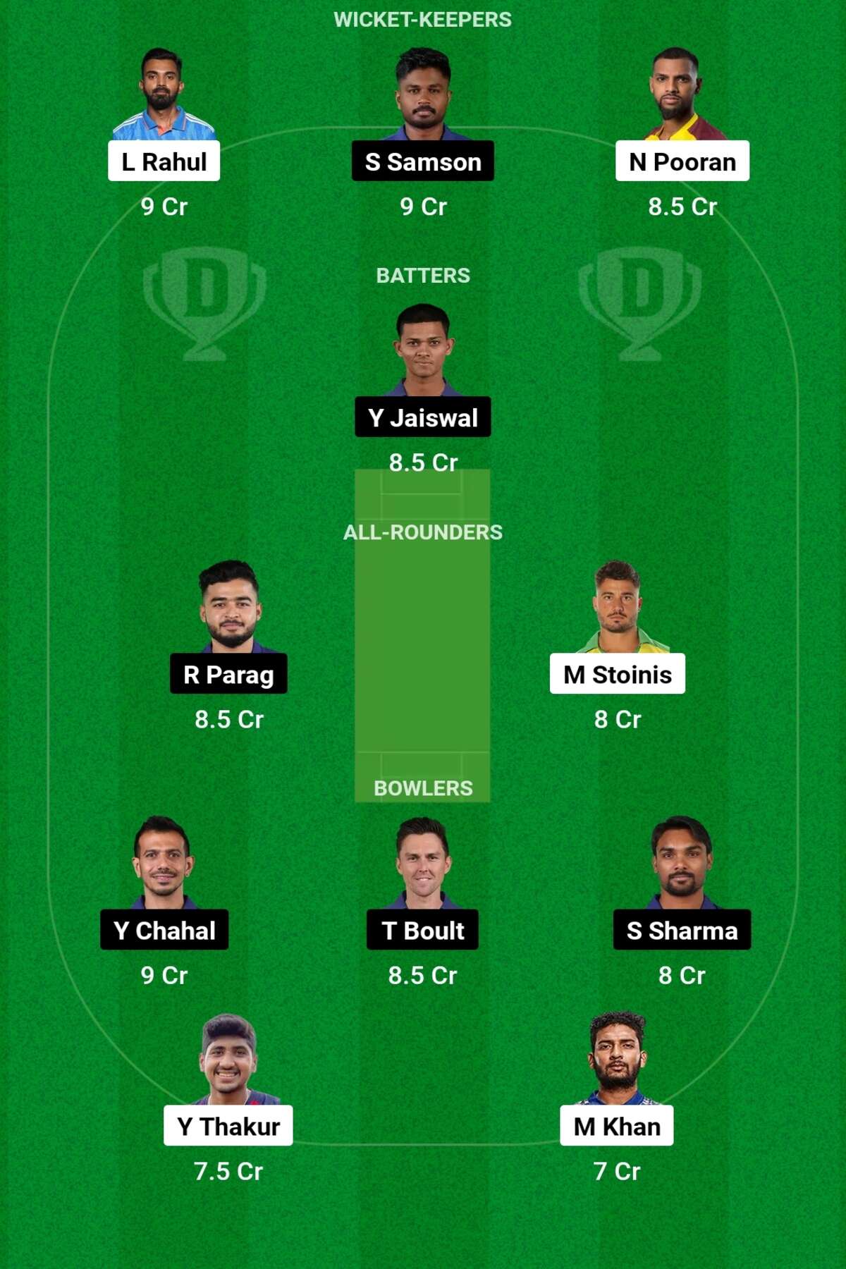 LKN vs RR Dream11 Prediction: जानिए इकाना स्टेडियम की पिच का मिज़ाज़, इस खिलाड़ी को बनाएं कप्तान
