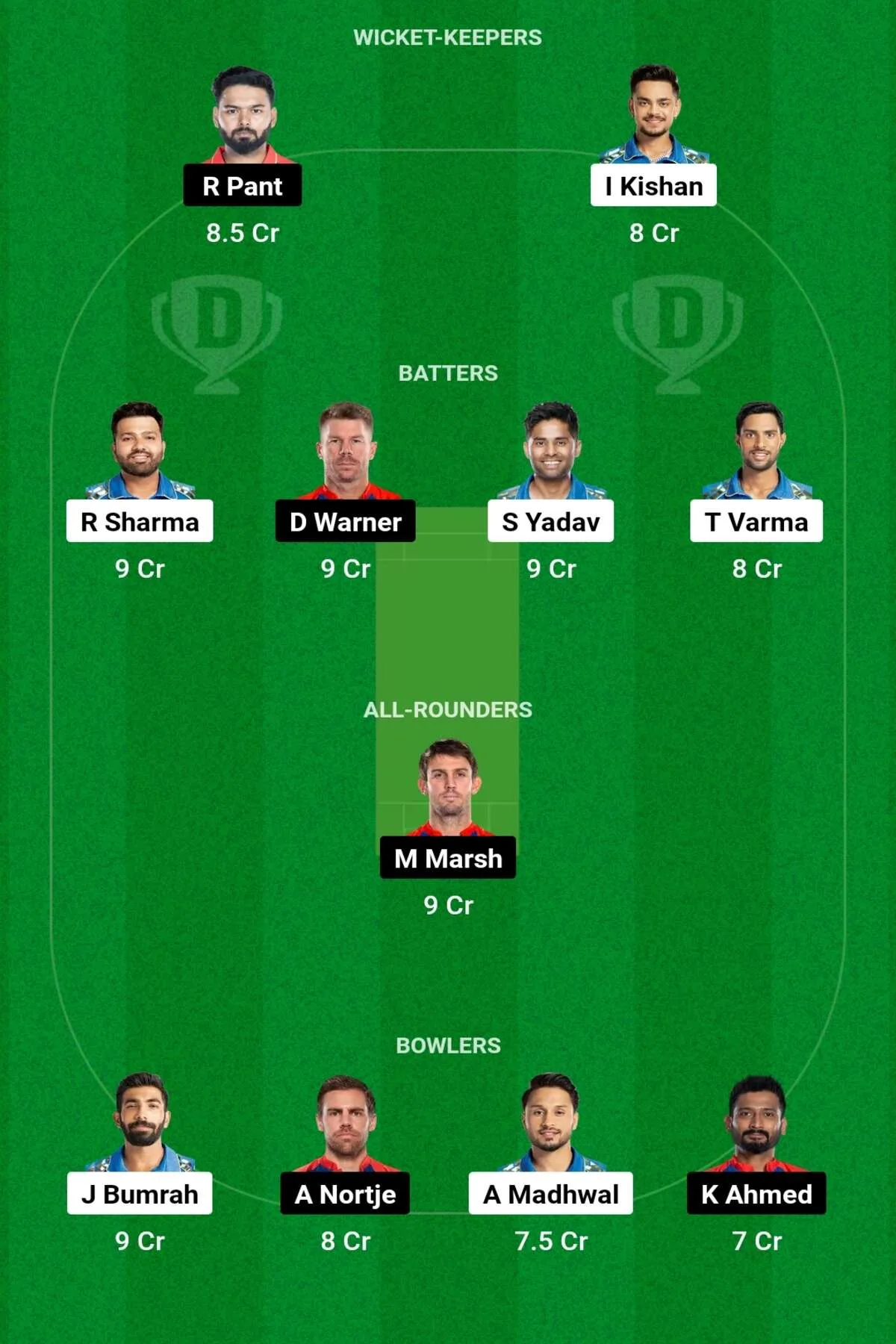 MI vs DC Dream11 Prediction: जानिए आज के मैच का हाल, इस तरह से बनाएं Dream11 टीम, इस खिलाड़ी को बनाएं कप्तान एंव उपकप्तान