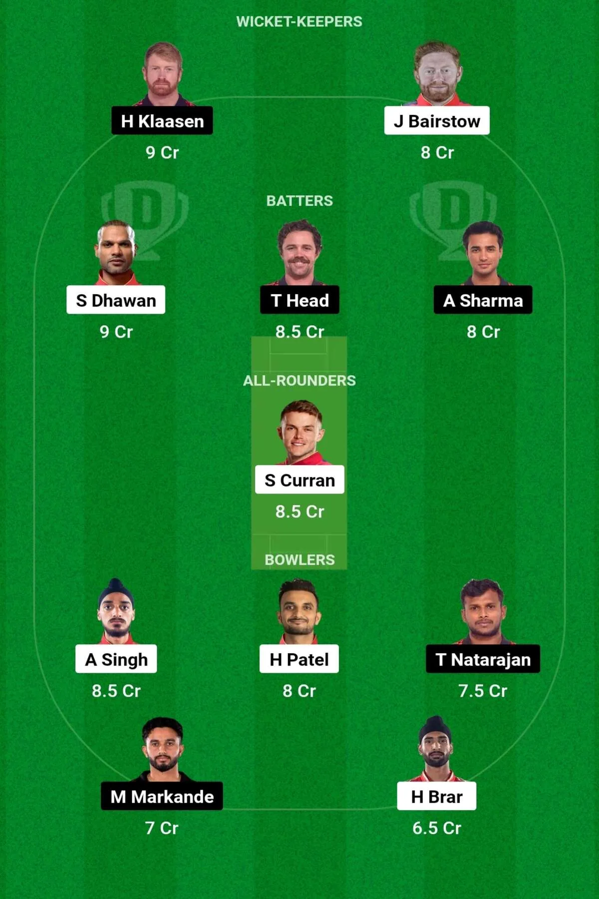 PBKS vs SRH Dream11 Prediction: जानिए आज के मैच का पूरा हाल, ऐसे बनाएं Dream11 टीम, इस खिलाफ को बनाएं कप्तान एंव उपकप्तान