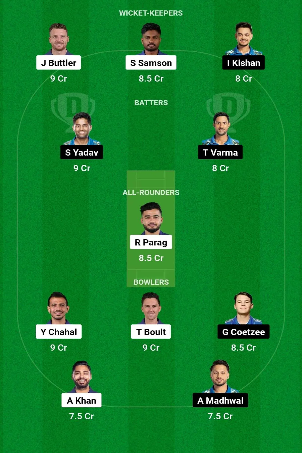 RR vs MI Dream11 Prediction: जानिए आज के मैच की पिच रिपोर्ट, परफॉरमेंस, हेड 2 हेड, Dream11 टीम, कप्तान एंव उपकप्तान