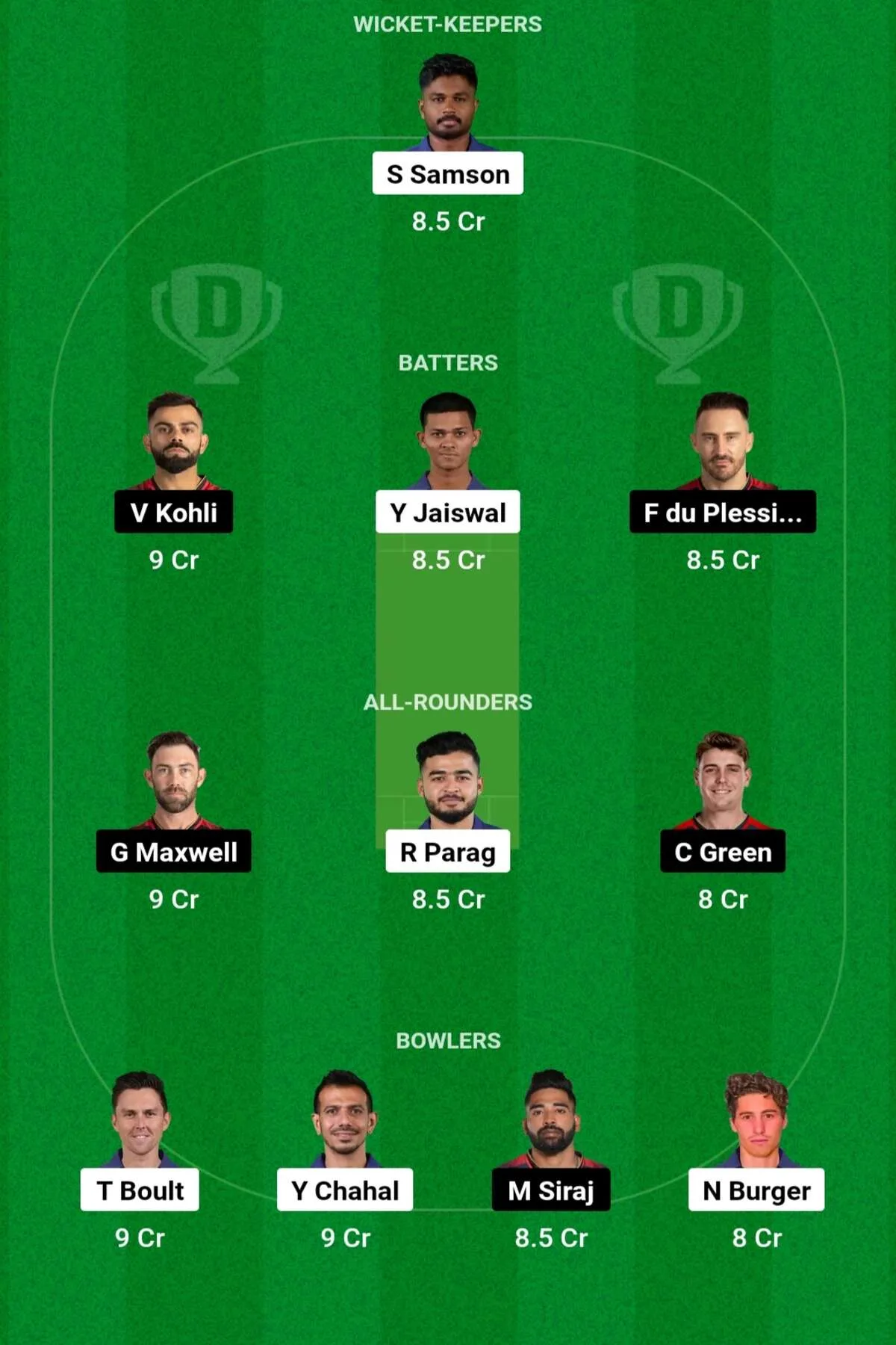 RR vs RCB Dream11 Prediction: जानिए आज के मैच की पिच रिपोर्ट, परफॉरमेंस, हेड 2 हेड, Dream11 टीम, कप्तान एंव उपकप्तान