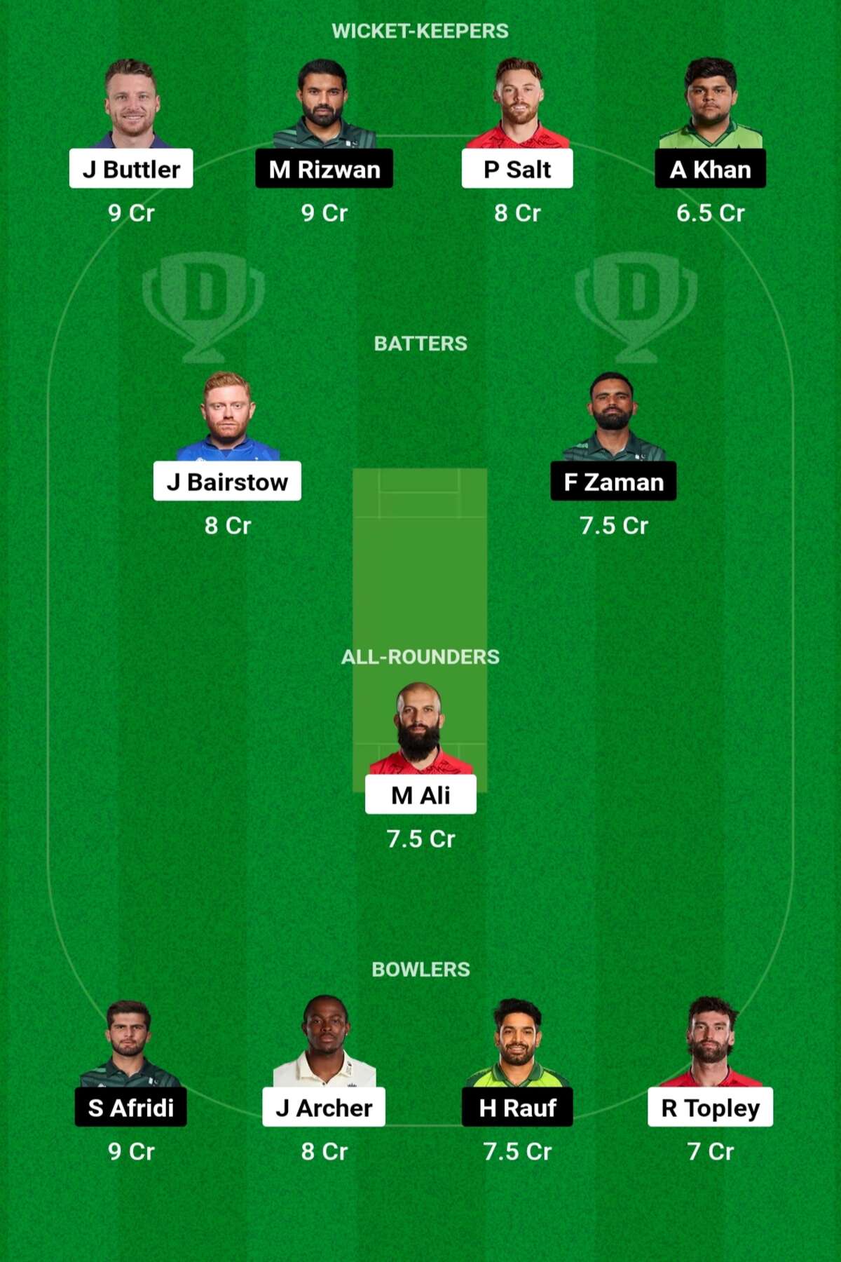 ENG vs PAK Dream11 Prediction: जानिए आज के T20 मैच का पूरा हाल, ऐसे बनाएं Dream11 टीम, इस खिलाड़ी को बनाएं कप्तान एंव उपकप्तान ENG vs PAK Dream11 Prediction: जानिए आज के T20 मैच का पूरा हाल, ऐसे बनाएं Dream11 टीम, इस खिलाड़ी को बनाएं कप्तान एंव उपकप्तान