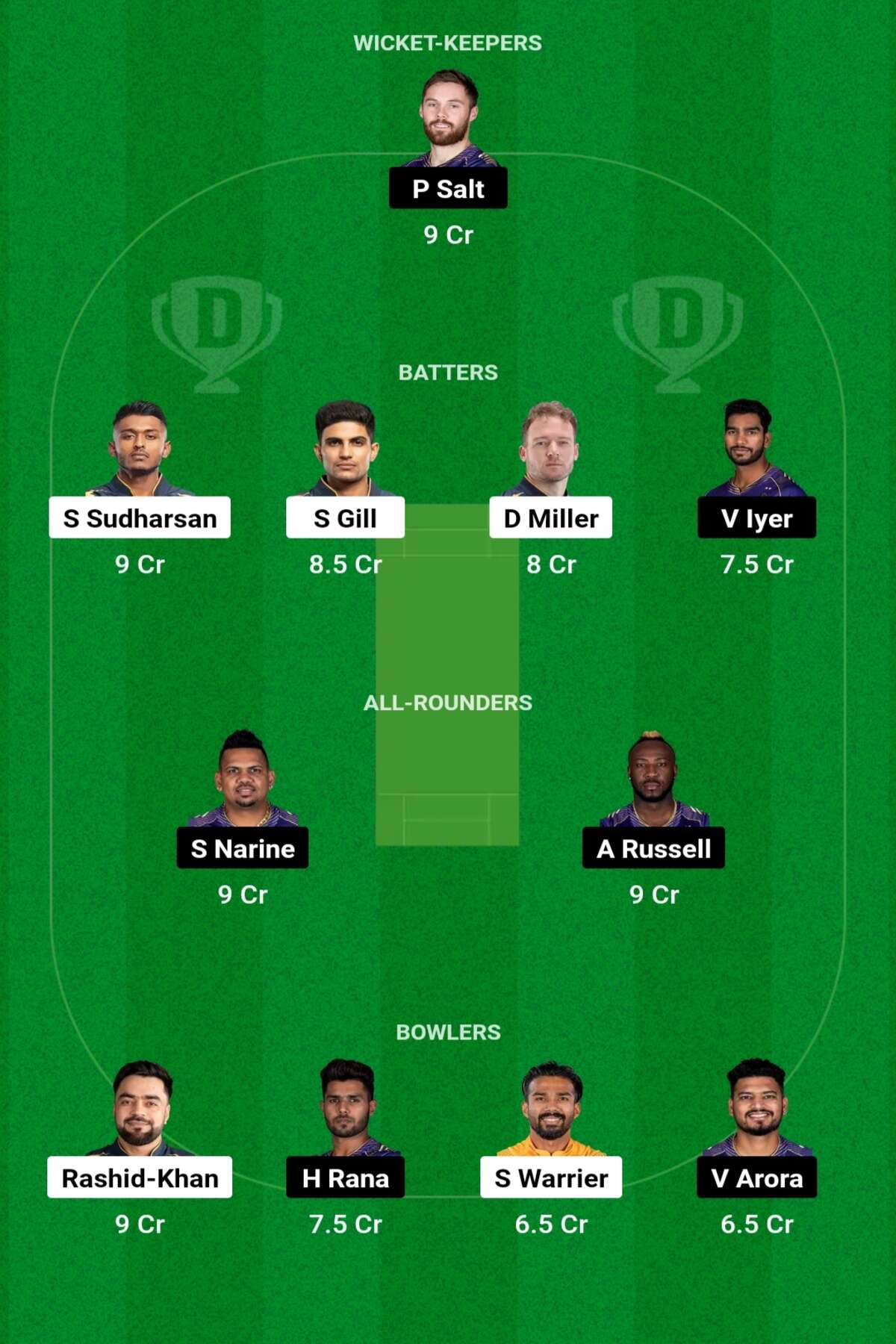 GT vs KKR Dream11 Prediction: जानिए आज के आईपीएल मैच का हाल, ऐसे बनाएं Dream11 टीम, इस खिलाड़ी को बनाएं कप्तान एंव उपकप्तान GT vs KKR Dream11 Prediction: जानिए आज के आईपीएल मैच का हाल, ऐसे बनाएं Dream11 टीम, इस खिलाड़ी को बनाएं कप्तान एंव उपकप्तान