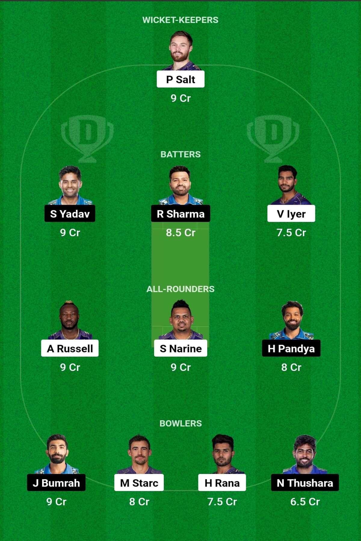 KKR vs MI Dream11 Prediction: जानिए आज के मैच की पिच रिपोर्ट, परफॉरमेंस, हेड 2 हेड, Dream11 टीम, कप्तान एंव उपकप्तान KKR vs MI Dream11 Prediction: जानिए आज के मैच की पिच रिपोर्ट, परफॉरमेंस, हेड 2 हेड, Dream11 टीम, कप्तान एंव उपकप्तान