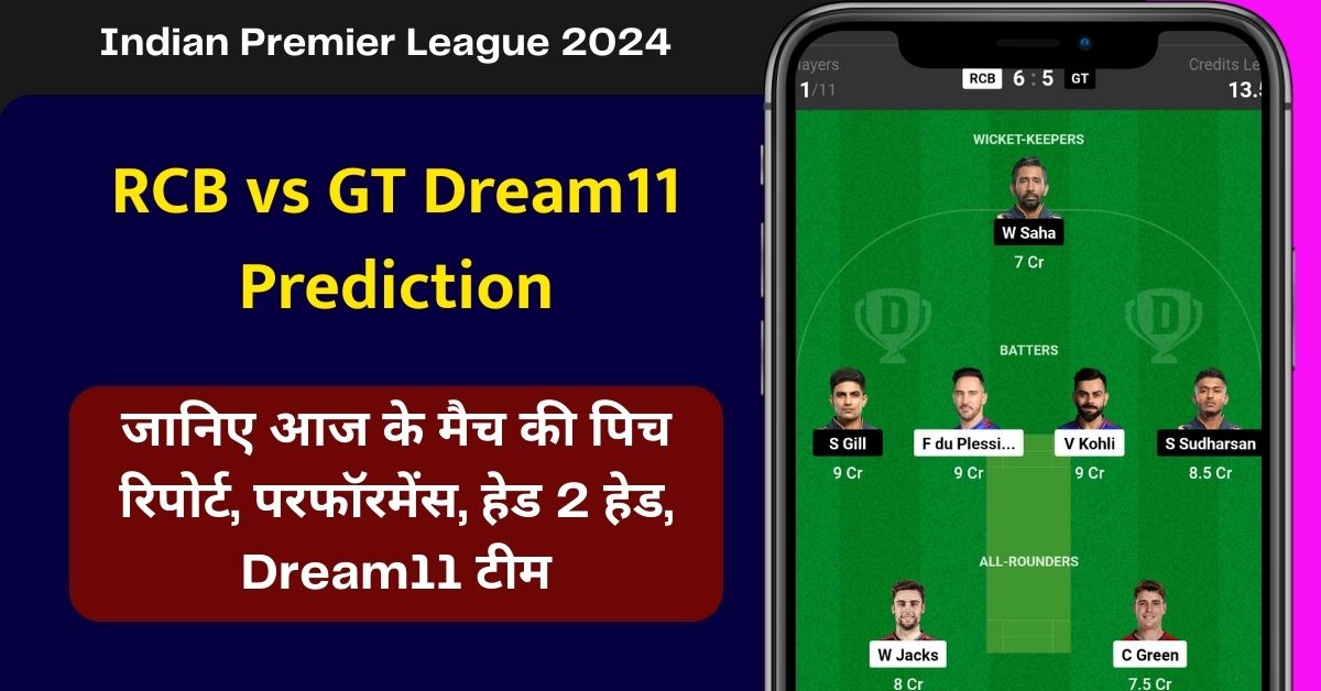 RCB vs GT Dream11 Prediction: जानिए आज के मैच की पिच रिपोर्ट, परफॉरमेंस, हेड 2 हेड, Dream11 टीम, कप्तान एंव उपकप्तान