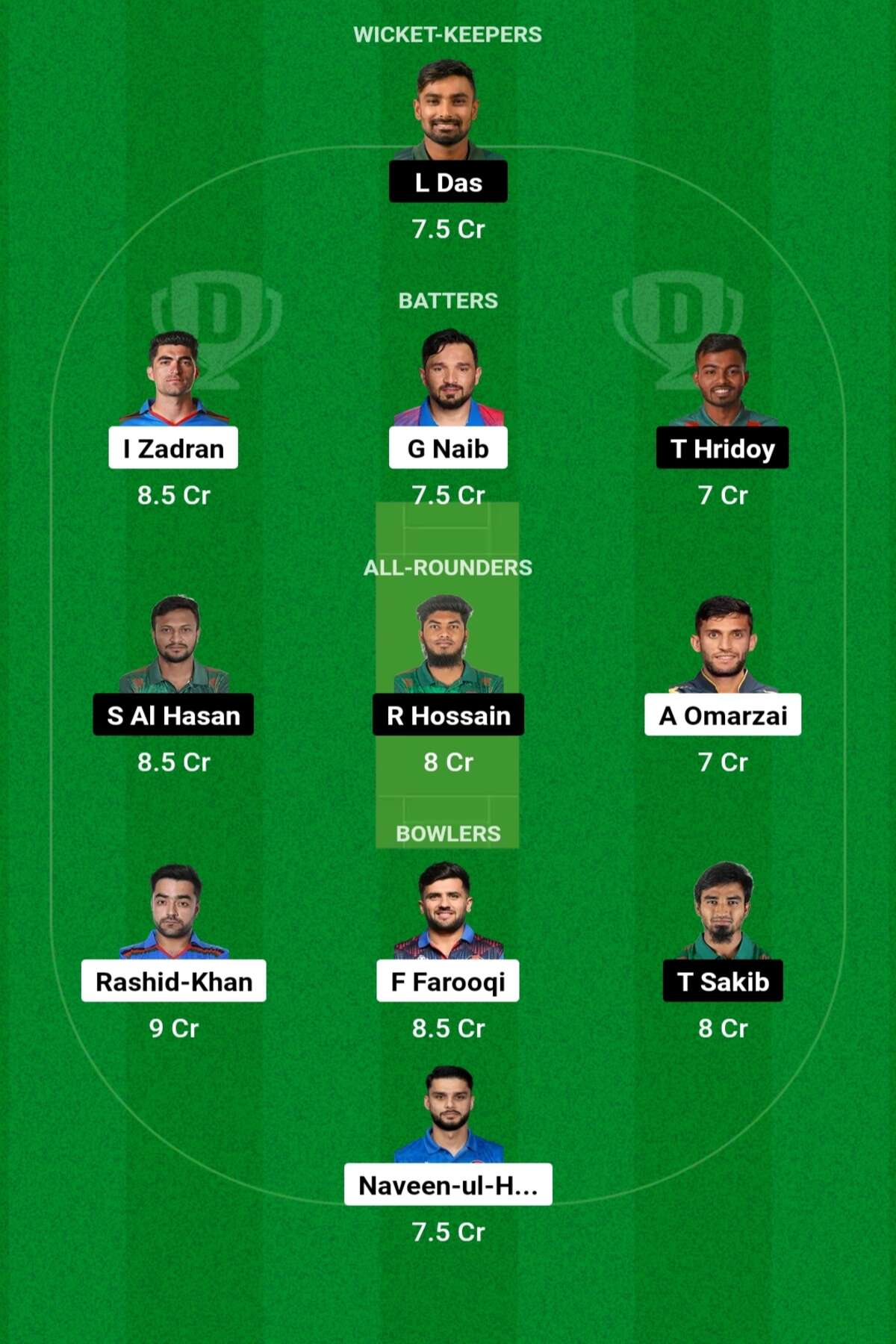 AFG vs BAN Dream11 Prediction: जानिए आज के T20 वर्ल्ड कप मैच का हाल, ऐसे बनाएं Dream11 टीम, इस खिलाड़ी को बनाएं कप्तान एंव उपकप्तान AFG vs BAN Dream11 Prediction: जानिए आज के T20 वर्ल्ड कप मैच का हाल, ऐसे बनाएं Dream11 टीम, इस खिलाड़ी को बनाएं कप्तान एंव उपकप्तान