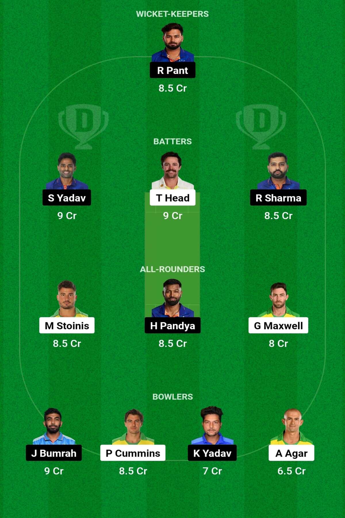 AUS vs IND ड्रीम11 परडिक्शन: जानिए आज के मैच की सारी जानकारी, ऐसे बनाएं ड्रीम11 टीम, इस खिलाड़ी को बनाएं कप्तान एंव उपकप्तान AUS vs IND ड्रीम11 परडिक्शन: जानिए आज के मैच की सारी जानकारी, ऐसे बनाएं ड्रीम11 टीम, इस खिलाड़ी को बनाएं कप्तान एंव उपकप्तान