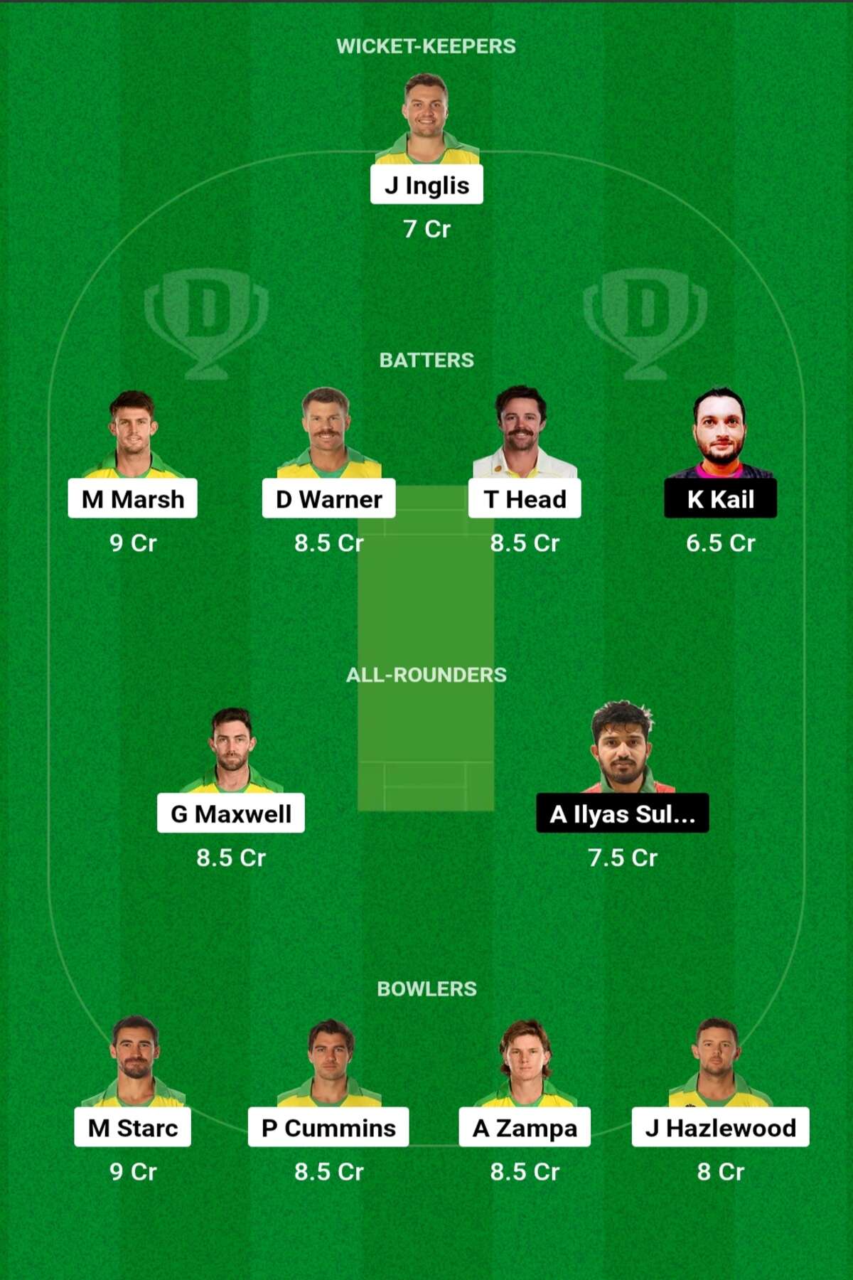 AUS vs OMN ड्रीम11 परडिक्शन, आज के मैच की सारी जानकारी, ऐसे बनाएं ड्रीम11 टीम, इस खिलाड़ी को बनाएं कप्तान एंव उपकप्तान: T20 वर्ल्ड कप 2024 AUS vs OMN ड्रीम11 परडिक्शन, आज के मैच की सारी जानकारी, ऐसे बनाएं ड्रीम11 टीम, इस खिलाड़ी को बनाएं कप्तान एंव उपकप्तान: T20 वर्ल्ड कप 2024