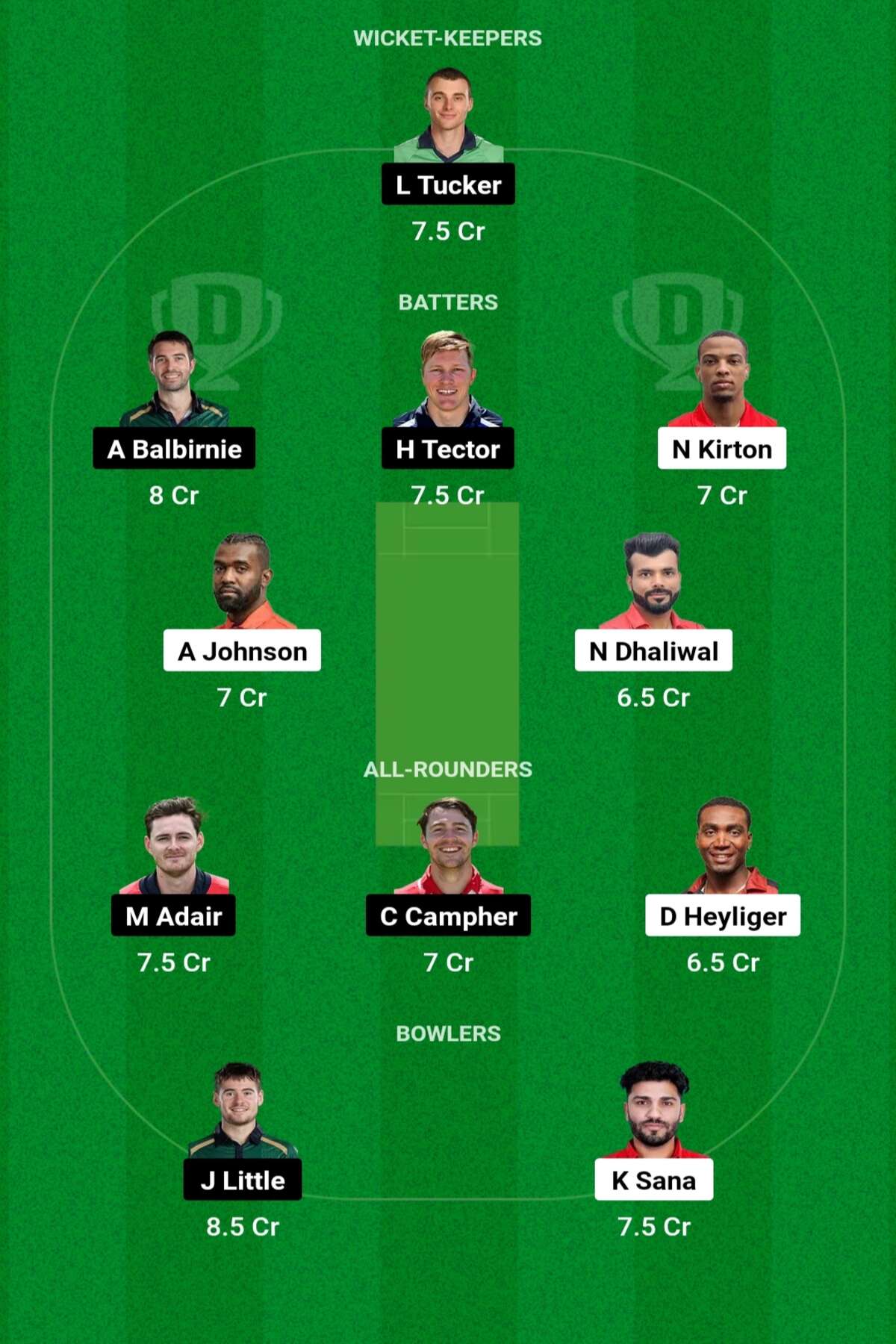 CAN vs IRE Dream11 Prediction: जानिए आज के मैच का हाल, ऐसे बनाएं ड्रीम11 टीम, इस खिलाड़ी को बनाएं कप्तान एंव उपकप्तान CAN vs IRE Dream11 Prediction: जानिए आज के मैच का हाल, ऐसे बनाएं ड्रीम11 टीम, इस खिलाड़ी को बनाएं कप्तान एंव उपकप्तान