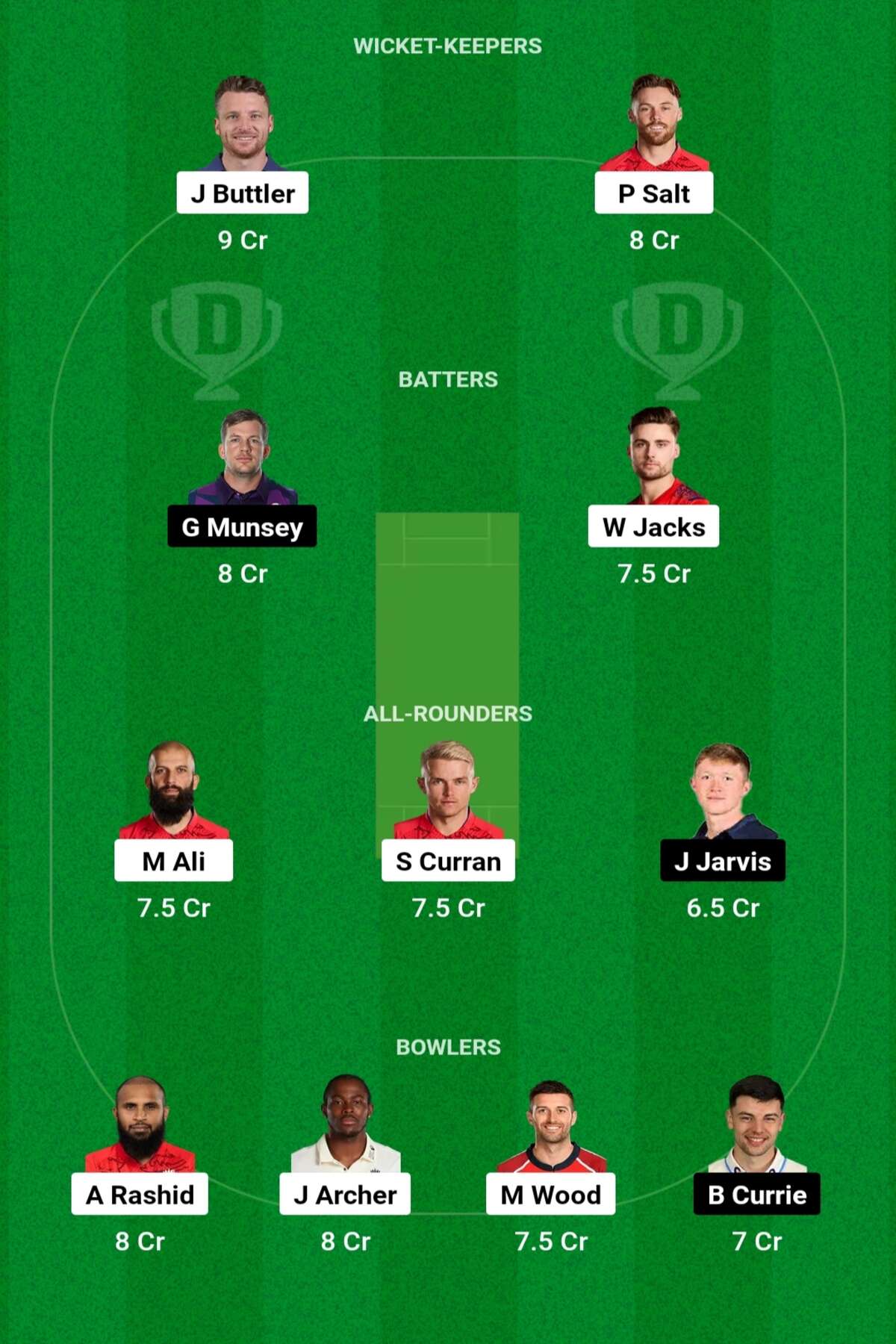 ENG vs SCO Dream11 Prediction: जानिए आज के मैच का पूरा हाल, ऐसे टीम बनाकर बनें करोड़पति - T20 वर्ल्ड कप 2024 ENG vs SCO Dream11 Prediction: जानिए आज के मैच का पूरा हाल, ऐसे टीम बनाकर बनें करोड़पति - T20 वर्ल्ड कप 2024