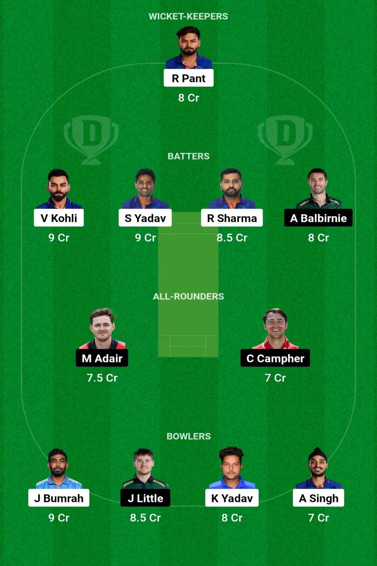 IND vs IRE: इंडिया बनाम आयरलैंड T20 वर्ल्ड कप 2024 ड्रीम11 परडिक्शन IND vs IRE: इंडिया बनाम आयरलैंड T20 वर्ल्ड कप 2024 ड्रीम11 परडिक्शन