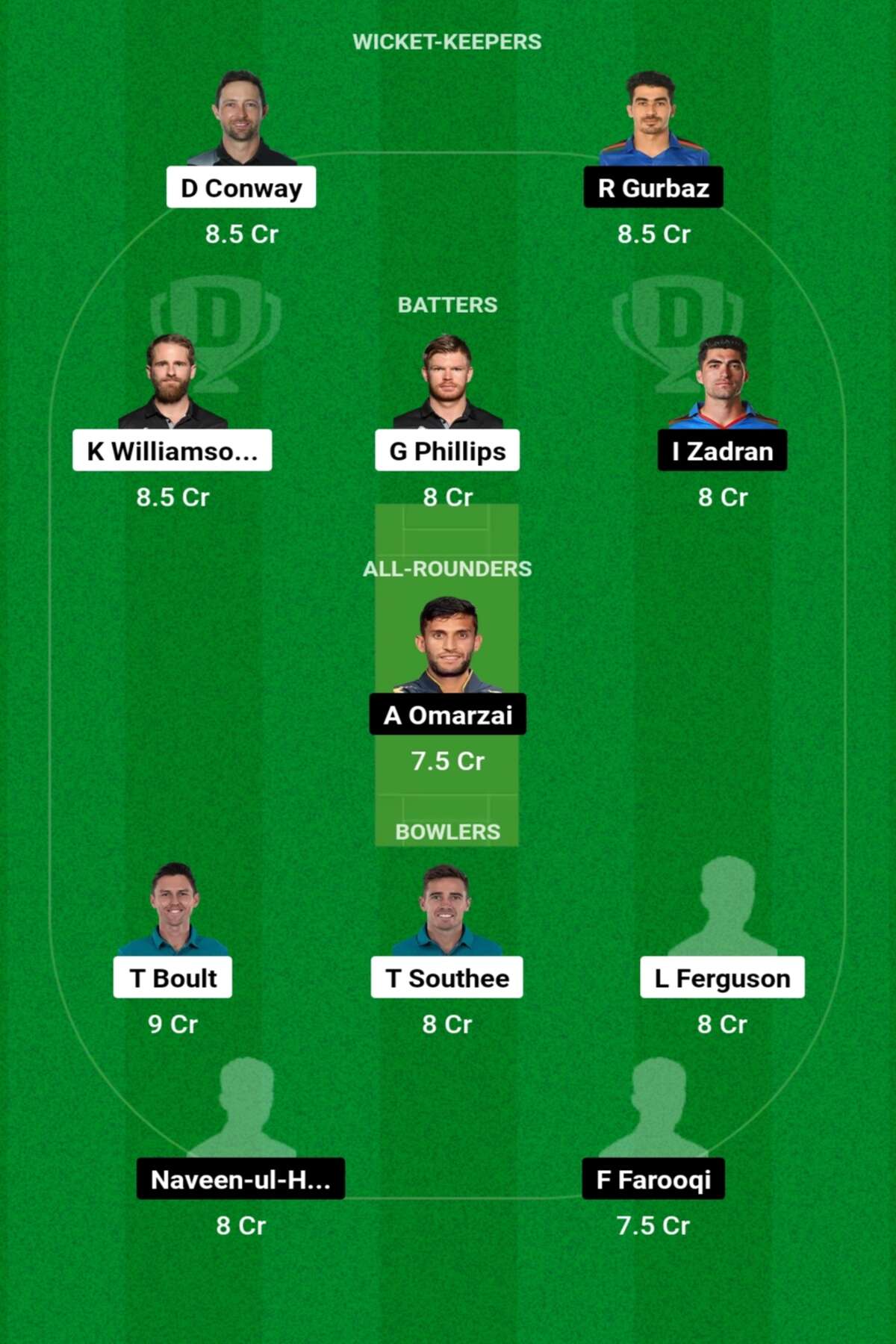 NZ vs AFG Dream11 Prediction: जानिए आज के T20 मैच का हाल, ऐसे बनाएं ड्रीम11 टीम, इस खिलाड़ी को बनाएं कप्तान एंव उपकप्तान NZ vs AFG Dream11 Prediction: जानिए आज के T20 मैच का हाल, ऐसे बनाएं ड्रीम11 टीम, इस खिलाड़ी को बनाएं कप्तान एंव उपकप्तान