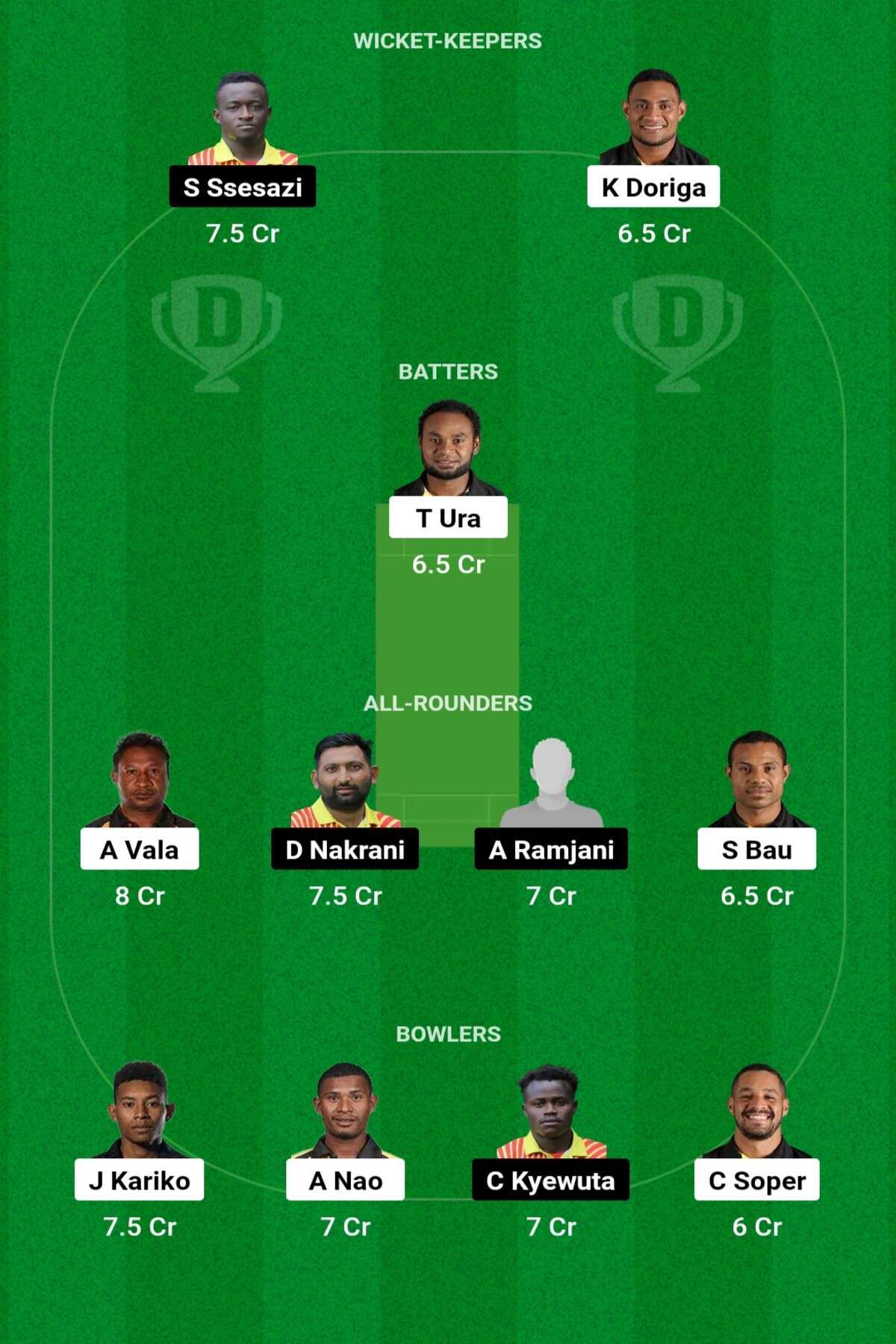 PNG vs UGA Dream11 Prediction: वर्ल्ड कप के इस मैच में टीम बनाकर हो जाइए मालामाल - T20 वर्ल्ड कप 2024 PNG vs UGA Dream11 Prediction: वर्ल्ड कप के इस मैच में टीम बनाकर हो जाइए मालामाल - T20 वर्ल्ड कप 2024