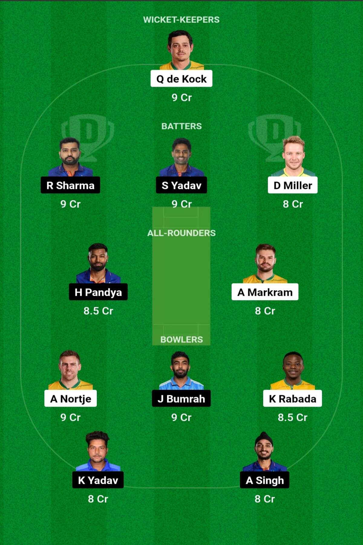 SA vs IND Dream11 Prediction: T20 वर्ल्ड कप के फाइनल मैच में ऐसे टीम बनाकर बनें करोड़पति, इस खिलाड़ी को बनाएं कप्तान एंव उपकप्तान
