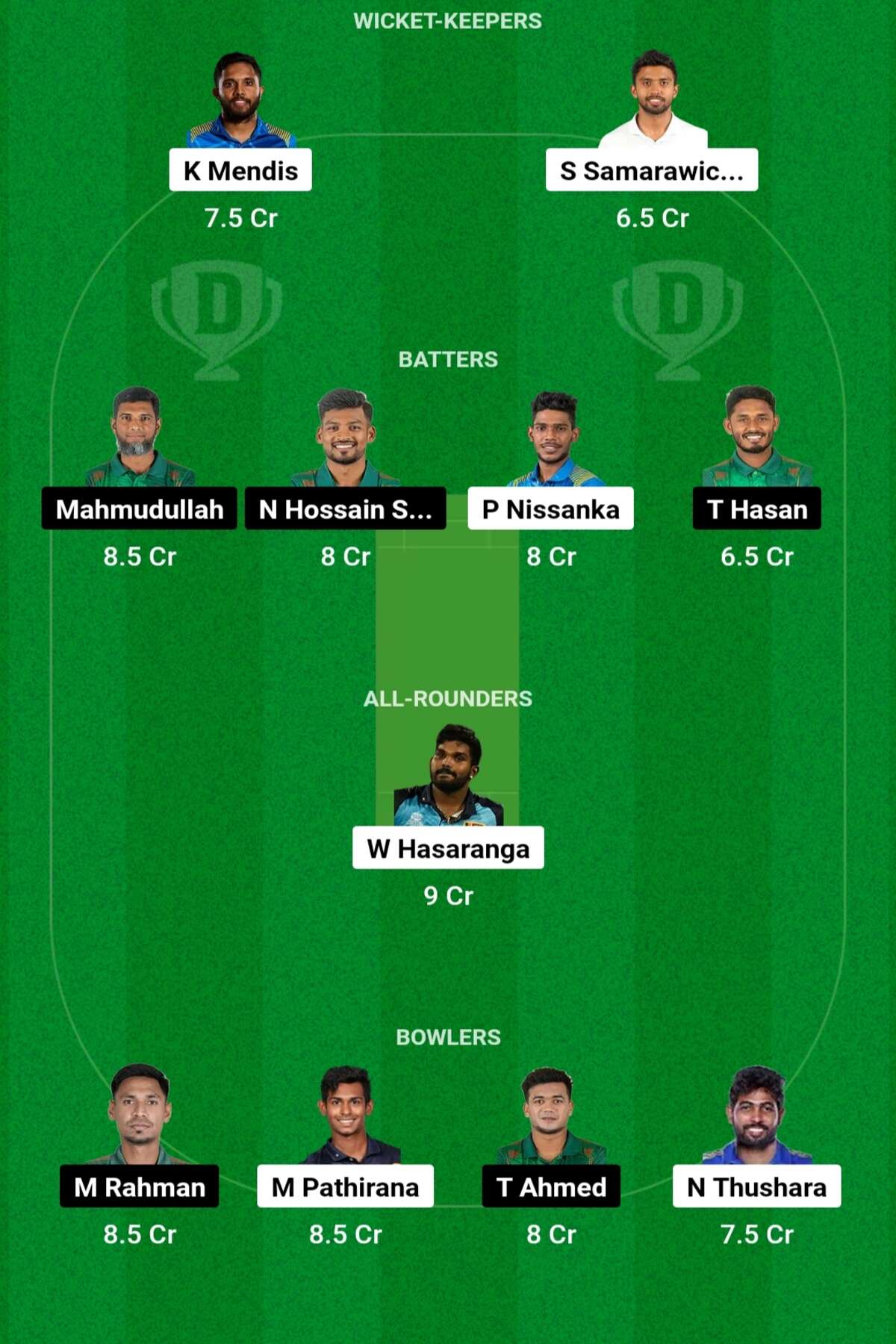 SL vs BAN ड्रीम11 परडिक्शन: जानिए आज के मैच की डिटेल पिच रिपोर्ट, इस तरह से बनाएं ड्रीम11 टीम, इस खिलाड़ी को बनाएं कप्तान एंव उपकप्तान SL vs BAN ड्रीम11 परडिक्शन: जानिए आज के मैच की डिटेल पिच रिपोर्ट, इस तरह से बनाएं ड्रीम11 टीम, इस खिलाड़ी को बनाएं कप्तान एंव उपकप्तान