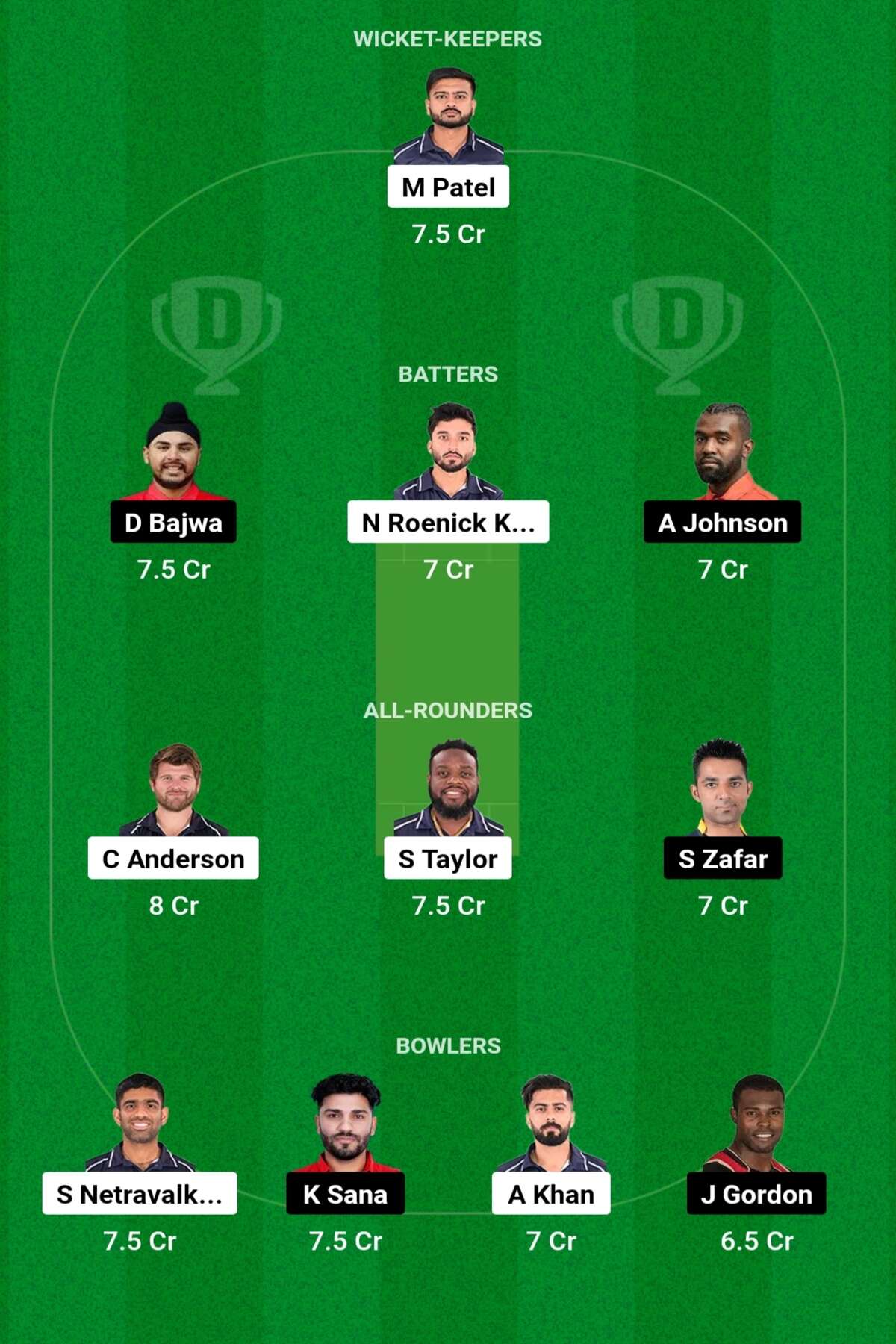 USA vs CAN Dream11 Prediction: T20 वर्ल्ड कप के पहले मैच में ऐसे बनाएं Dream11 टीम, इस खिलाड़ी को बनाएं कप्तान एंव