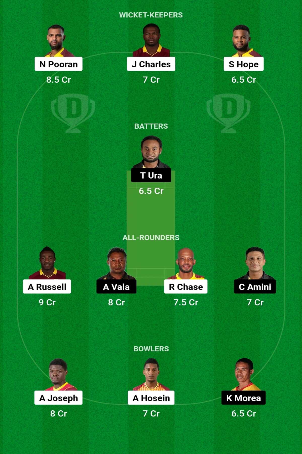 WI vs PNG Dream11 Prediction: जानिए वर्ल्ड कप के दूसरे मैच का पूरा हाल, इस तरह से ड्रीम11 टीम बनाकर हो जाइए मालामाल WI vs PNG Dream11 Prediction: जानिए वर्ल्ड कप के दूसरे मैच का पूरा हाल, इस तरह से ड्रीम11 टीम बनाकर हो जाइए मालामाल