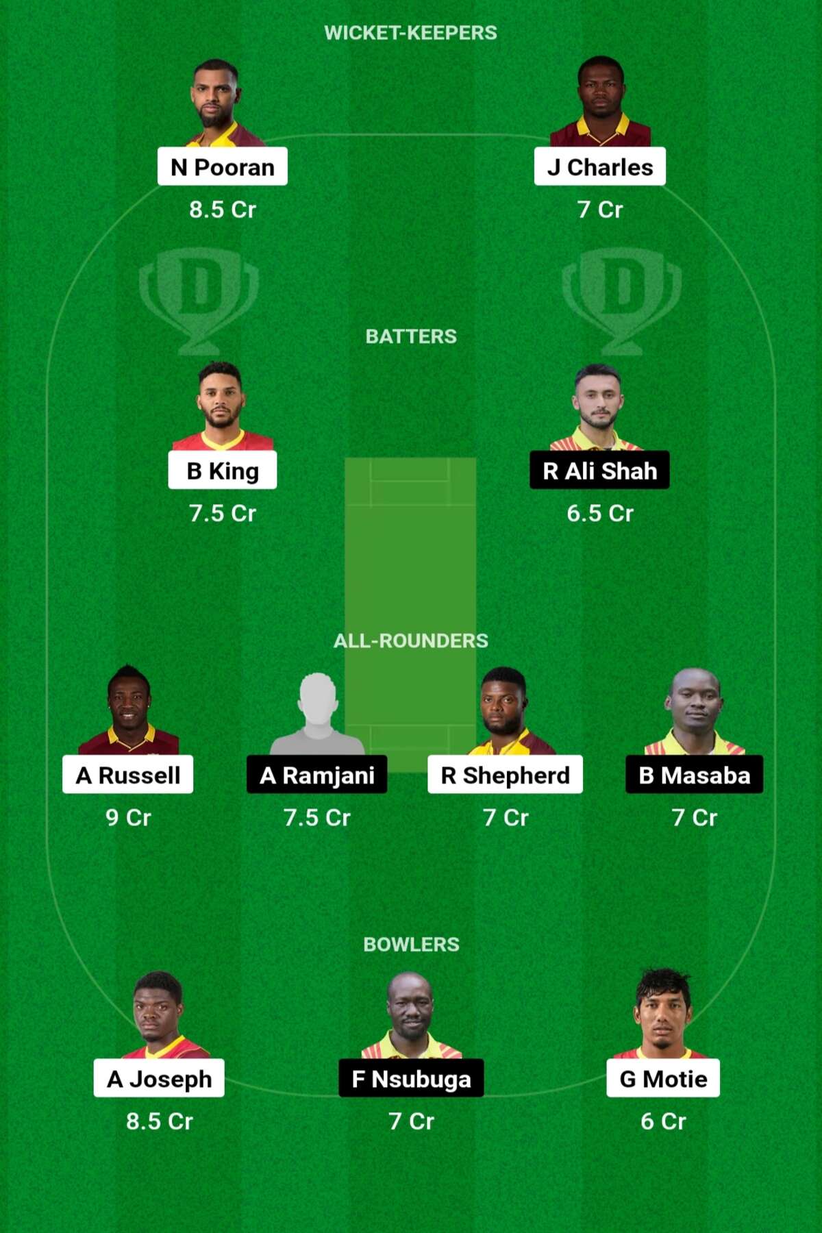 WI vs UGA Dream11 Prediction: जानिए आज के मैच का हाल, ऐसे बनाए ड्रीम11 टीम, इस खिलाड़ी को बनाएं कप्तान एवं उपकप्तान - T20 वर्ल्ड कप 2024 WI vs UGA Dream11 Prediction: जानिए आज के मैच का हाल, ऐसे बनाए ड्रीम11 टीम, इस खिलाड़ी को बनाएं कप्तान एवं उपकप्तान - T20 वर्ल्ड कप 2024
