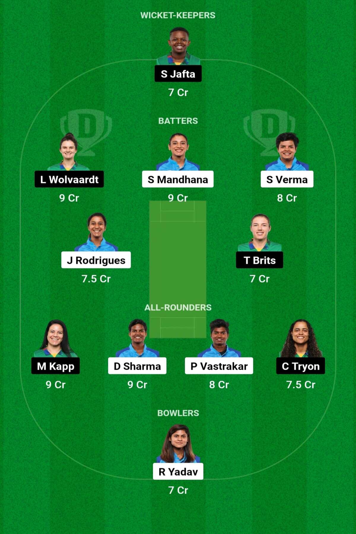 IN-W vs SA-W Dream11 Prediction, जानिए आज के मैच की पिच रिपोर्ट, मौसम का हाल, ऐसे बनाएं ड्रीम11 टीम, इस खिलाड़ी को बनाएं कप्तान