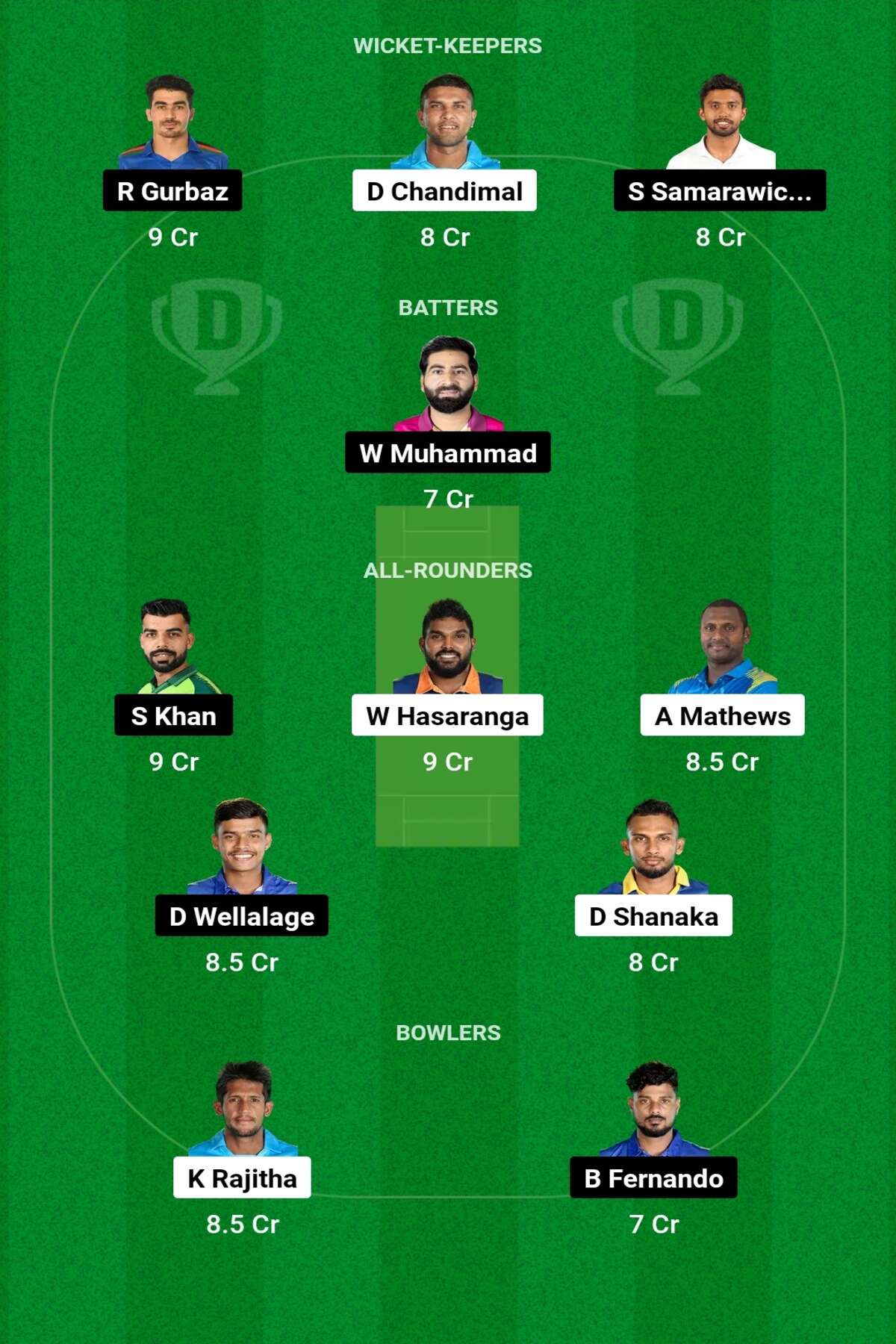 KFL vs CS Dream11 Prediction, जानिए पिच रिपोर्ट और मौसम के बारे में, ऐसे बनाओ अपनी ड्रीम11 टीम - Lanka Premier League T20 2024 KFL vs CS Dream11 Prediction, जानिए पिच रिपोर्ट और मौसम के बारे में, ऐसे बनाओ अपनी ड्रीम11 टीम - Lanka Premier League T20 2024