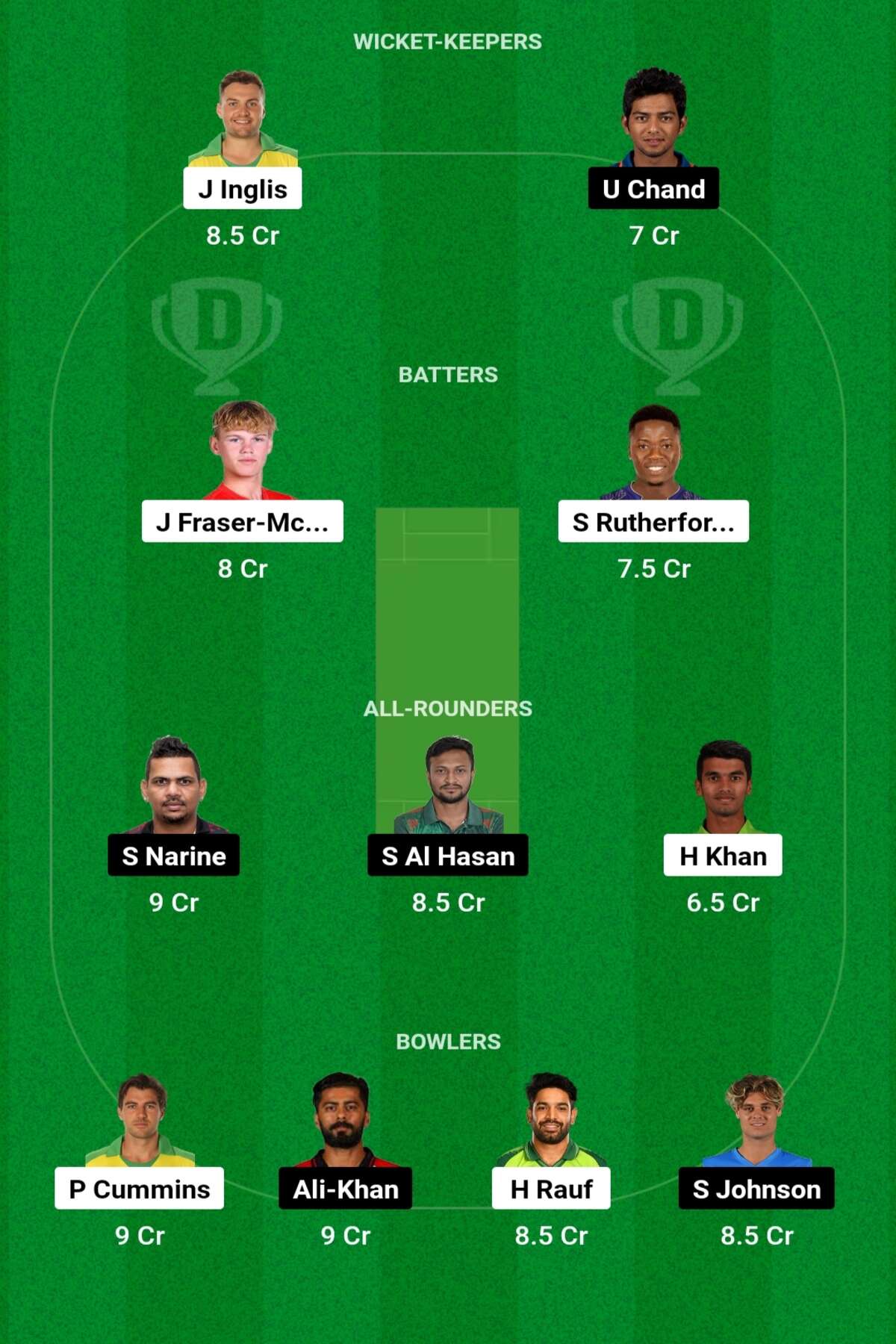 SF vs LAS Dream11 Prediction, जानिए आज के मैच का हाल, ऐसे बनाएं अपनी Dream11 टीम, इस खिलाड़ी को बनाएं कप्तान SF vs LAS Dream11 Prediction, जानिए आज के मैच का हाल, ऐसे बनाएं अपनी Dream11 टीम, इस खिलाड़ी को बनाएं कप्तान