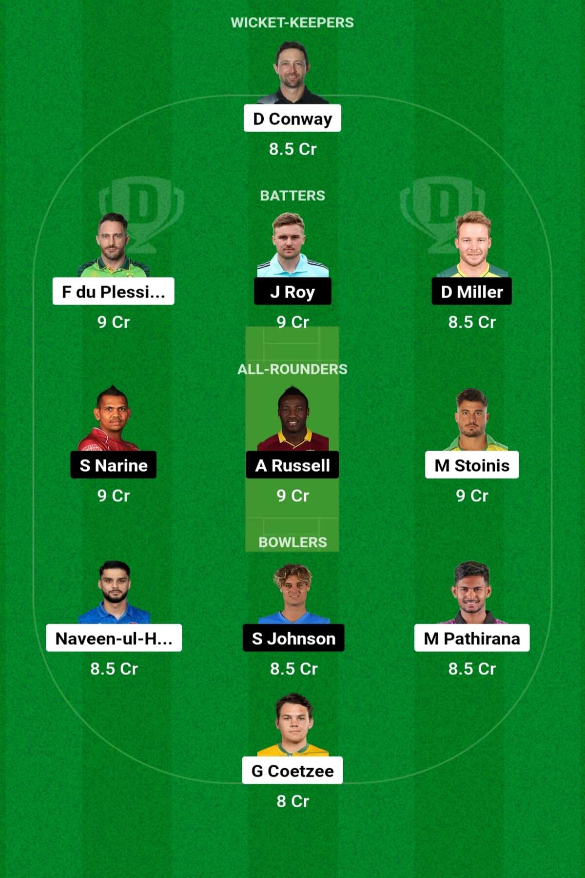 TEX vs LAS Dream11 Prediction, जानिए आज के मैच पिच का हाल, ऐसे बनाएं ड्रीम11 टीम - USA T20 Cricket League TEX vs LAS Dream11 Prediction, जानिए आज के मैच पिच का हाल, ऐसे बनाएं ड्रीम11 टीम - USA T20 Cricket League