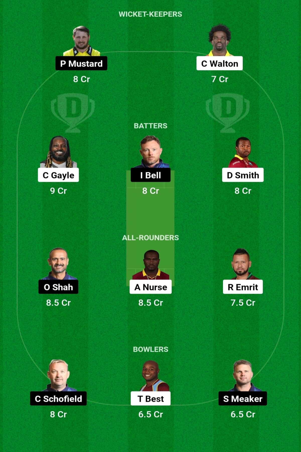 WIC vs EDC Dream11 Prediction, जानिए आज के मैच का हाल, ऐसे बनाएं Dream11 टीम, इस खिलाड़ी को बनाएं कप्तान