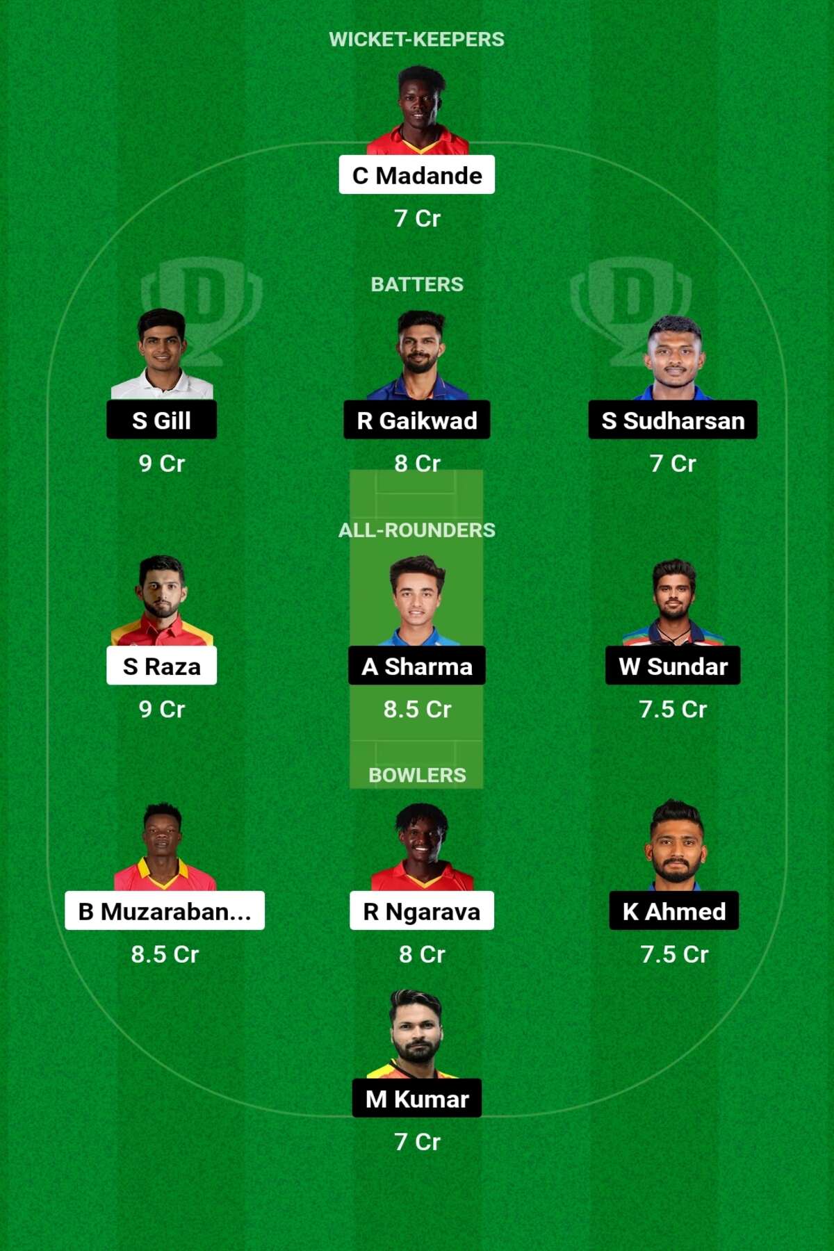ZIM vs IND Dream11 Prediction, इस T20 मैच में कैसी रहेगी पिच, कैसे बनाएं ड्रीम11 टीम, किस खिलाड़ी को बनाएं कप्तान ZIM vs IND Dream11 Prediction, इस T20 मैच में कैसी रहेगी पिच, कैसे बनाएं ड्रीम11 टीम, किस खिलाड़ी को बनाएं कप्तान
