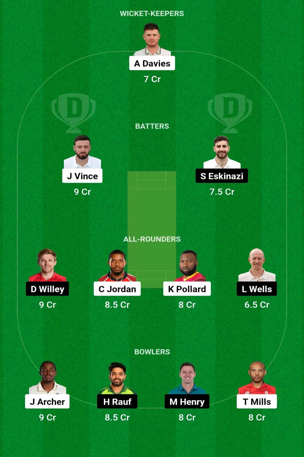 SOB vs WEF Dream11 Prediction, जानिए आज के मैच का पूरा हाल, पिच रिपोर्ट, परडिक्शन - The Hundred Men's