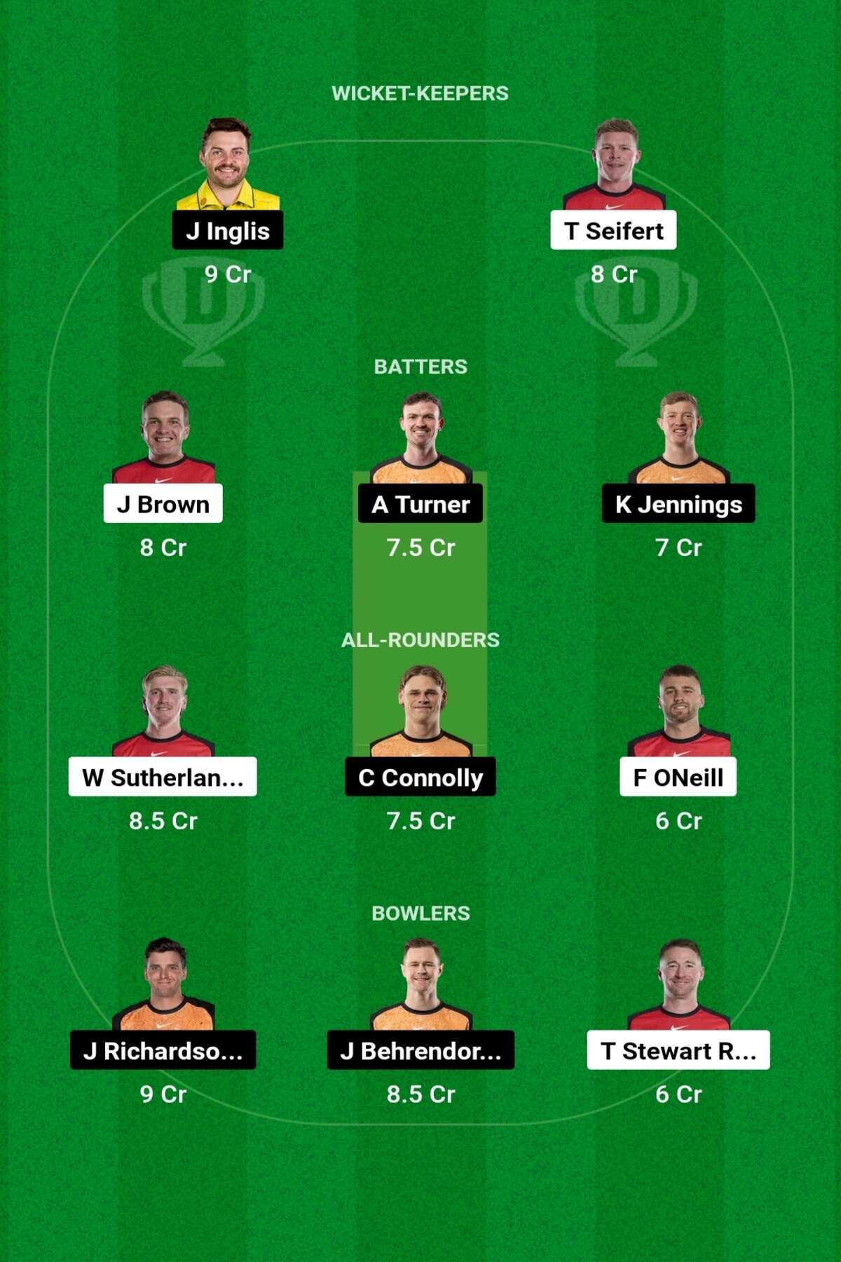 REN vs SCO Dream11 Prediction: टॉप रैंक की टीम बनाने के लिए जानिए आज के मैच की डिटेल जानकारी REN vs SCO Dream11 Team