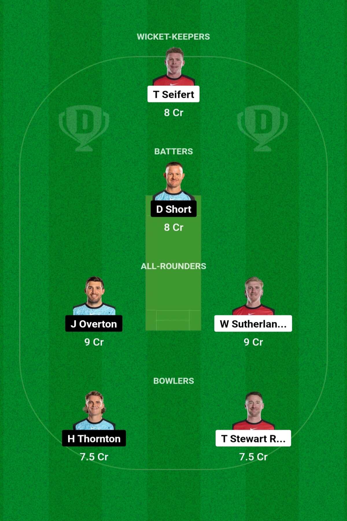 REN vs STR Dream11 Prediction, जानिए आज के मैच हाल, टीम बनाने पहले दोनों टीम के ये जरूरी रिकॉर्ड देख लें - BBL REN vs STR Captain and Vice Captain