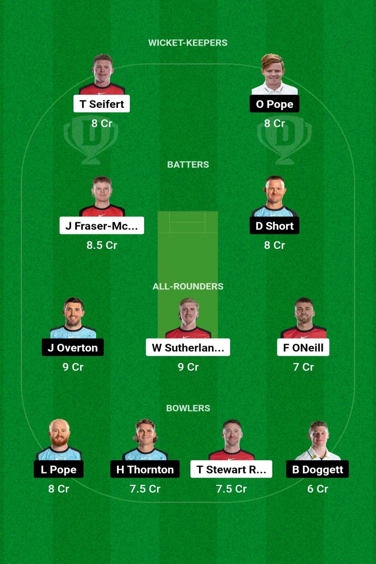 REN vs STR Dream11 Prediction, जानिए आज के मैच हाल, टीम बनाने पहले दोनों टीम के ये जरूरी रिकॉर्ड देख लें - BBL REN vs STR Deram11 Prediction