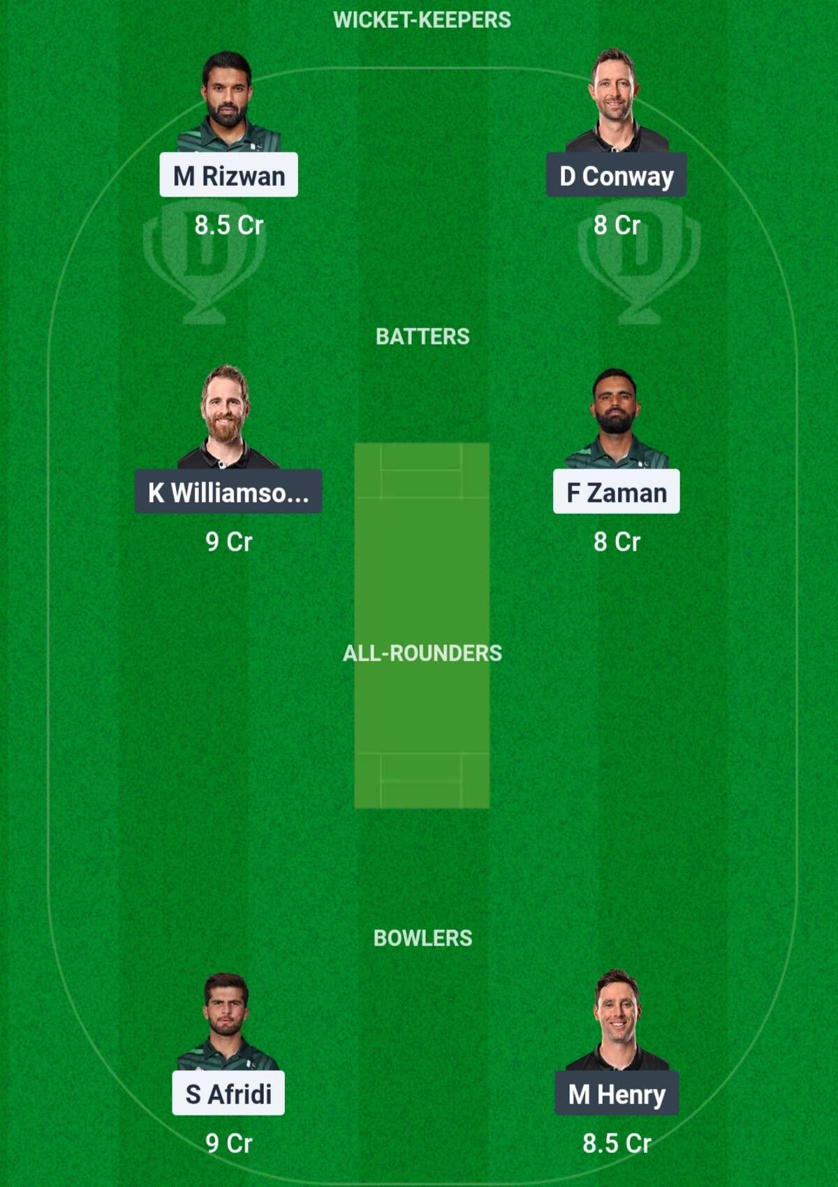 PAK vs NZ Dream11 Prediction: जानिए आज के ODI मैच का पूरा हाल, ऐसे टीम बनाकर लाएं टॉप रैंक PAK vs NZ Dream11 Captain and Vice Captain