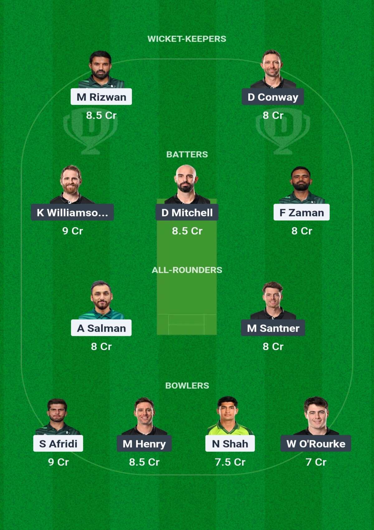 PAK vs NZ Dream11 Prediction: जानिए आज के ODI मैच का पूरा हाल, ऐसे टीम बनाकर लाएं टॉप रैंक PAK vs NZ Dream11 Prediction