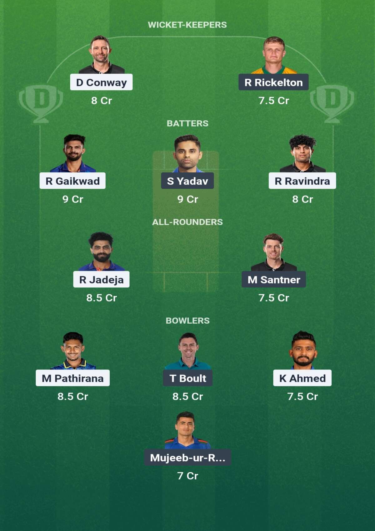 CHE vs MI Dream11 Prediction: जानिए आज के मैच की पिच रिपोर्ट, हेड 2 हेड, ड्रीम11 परडिक्शन - IPL 2025