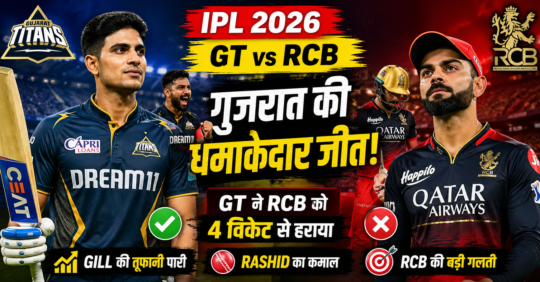IPL 2026 Match Report: Gujarat Titans की शानदार जीत, RCB की बड़ी गलती